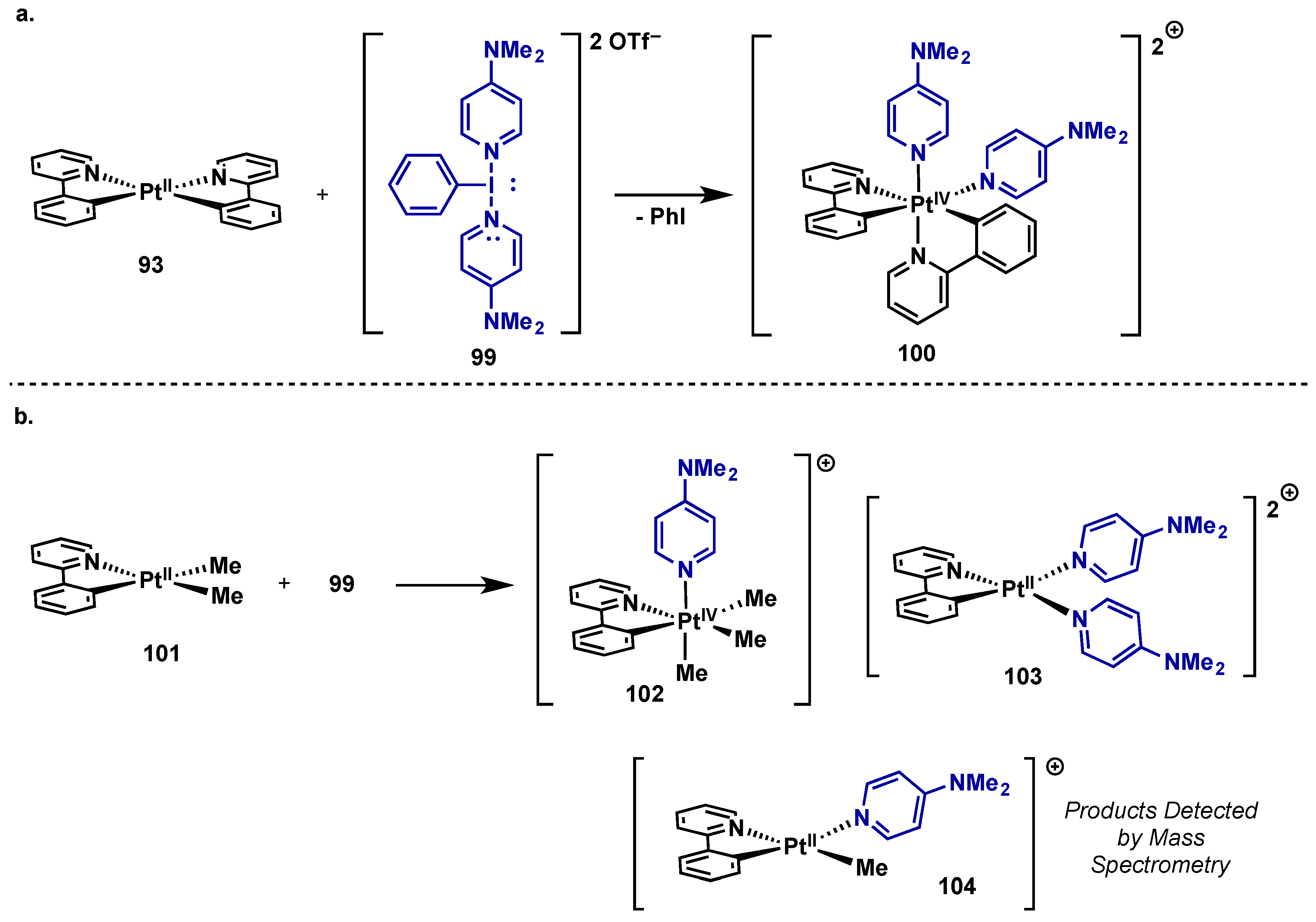 Molecules 22 00780 sch046 550