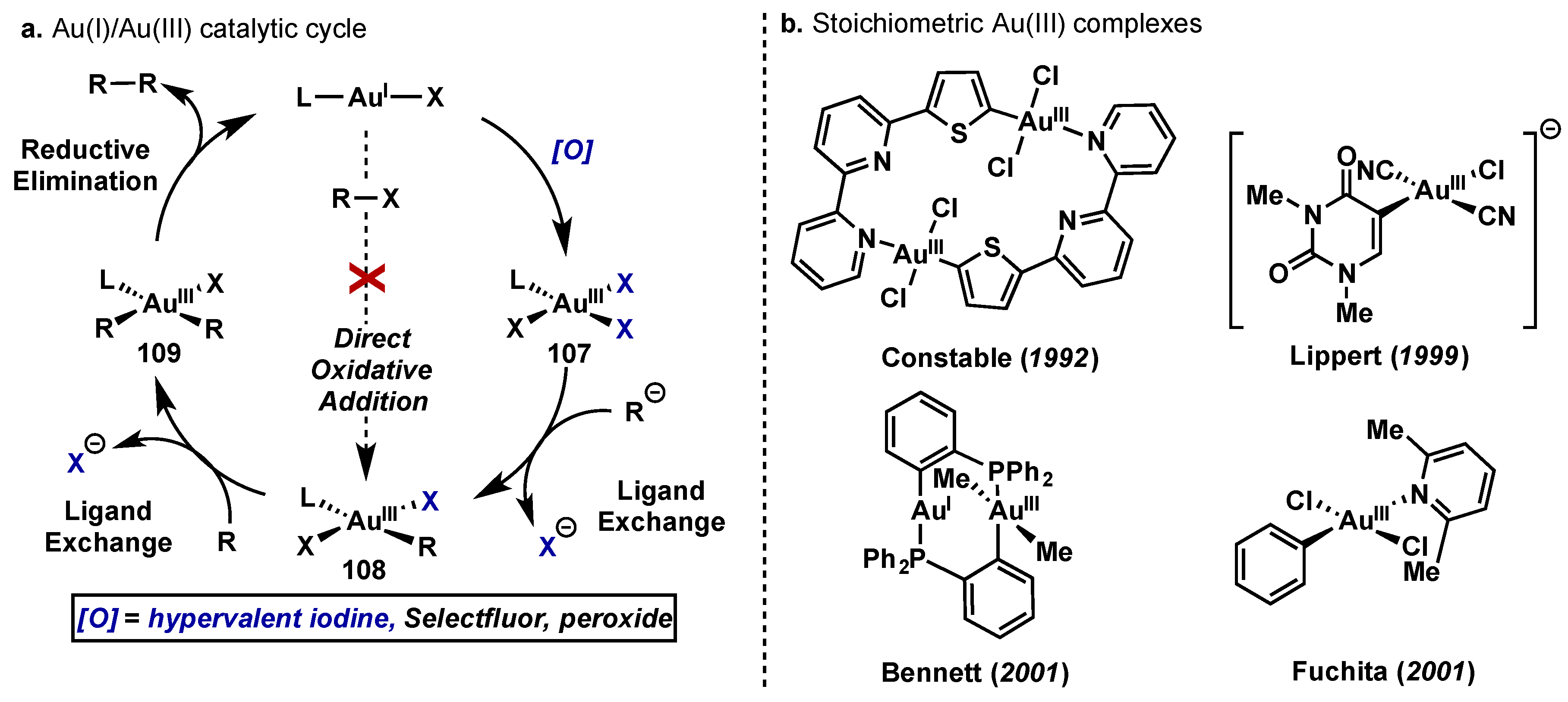 Molecules 22 00780 sch049 550