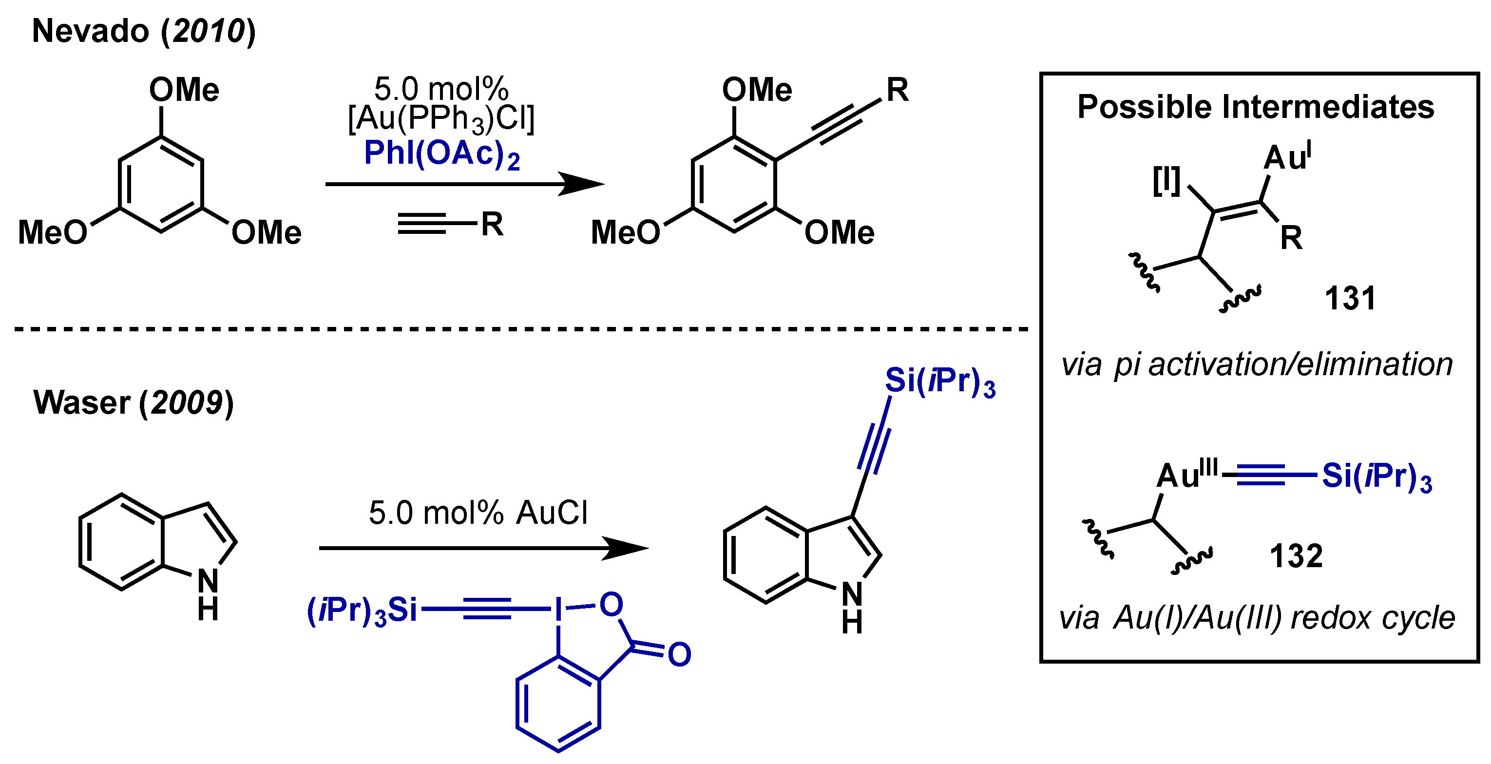 Molecules 22 00780 sch055 550