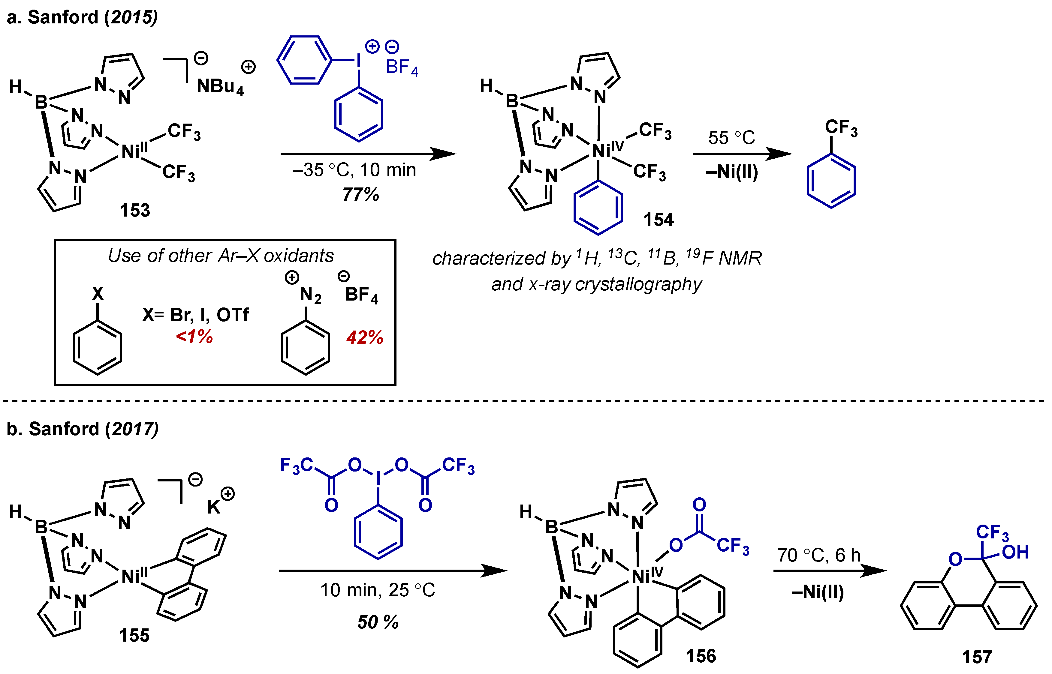 Molecules 22 00780 sch062 550