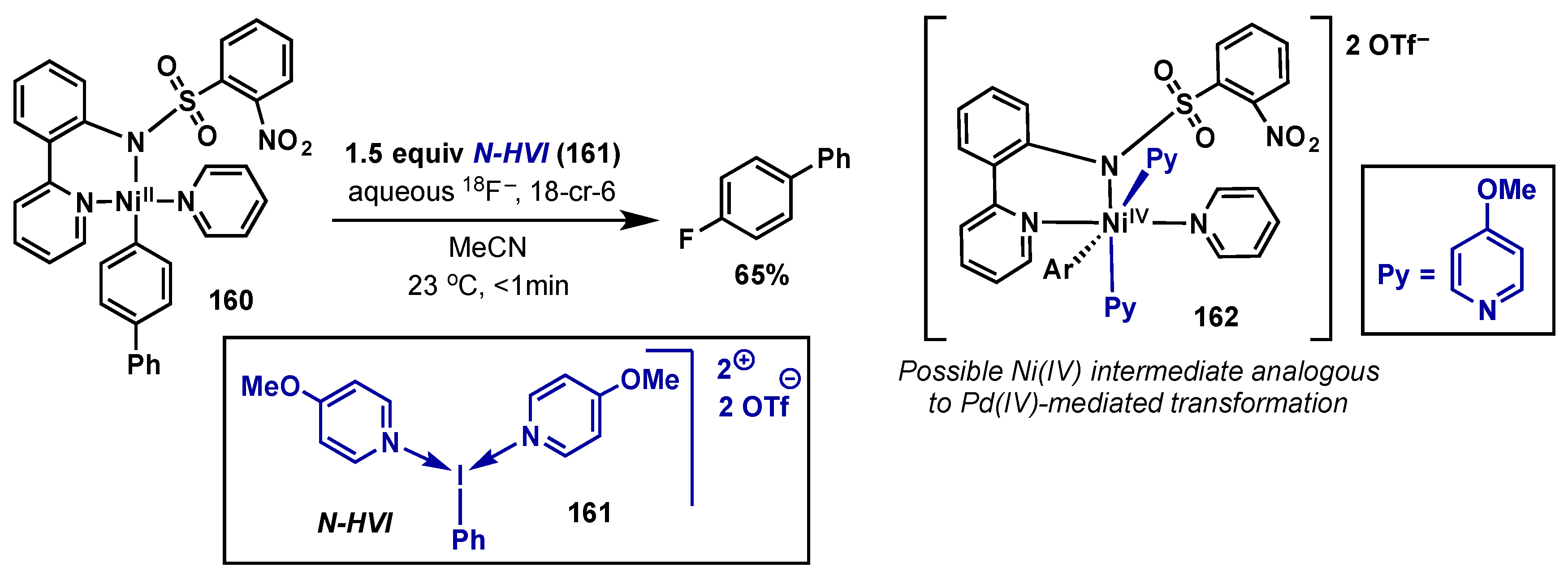 Molecules 22 00780 sch066 550
