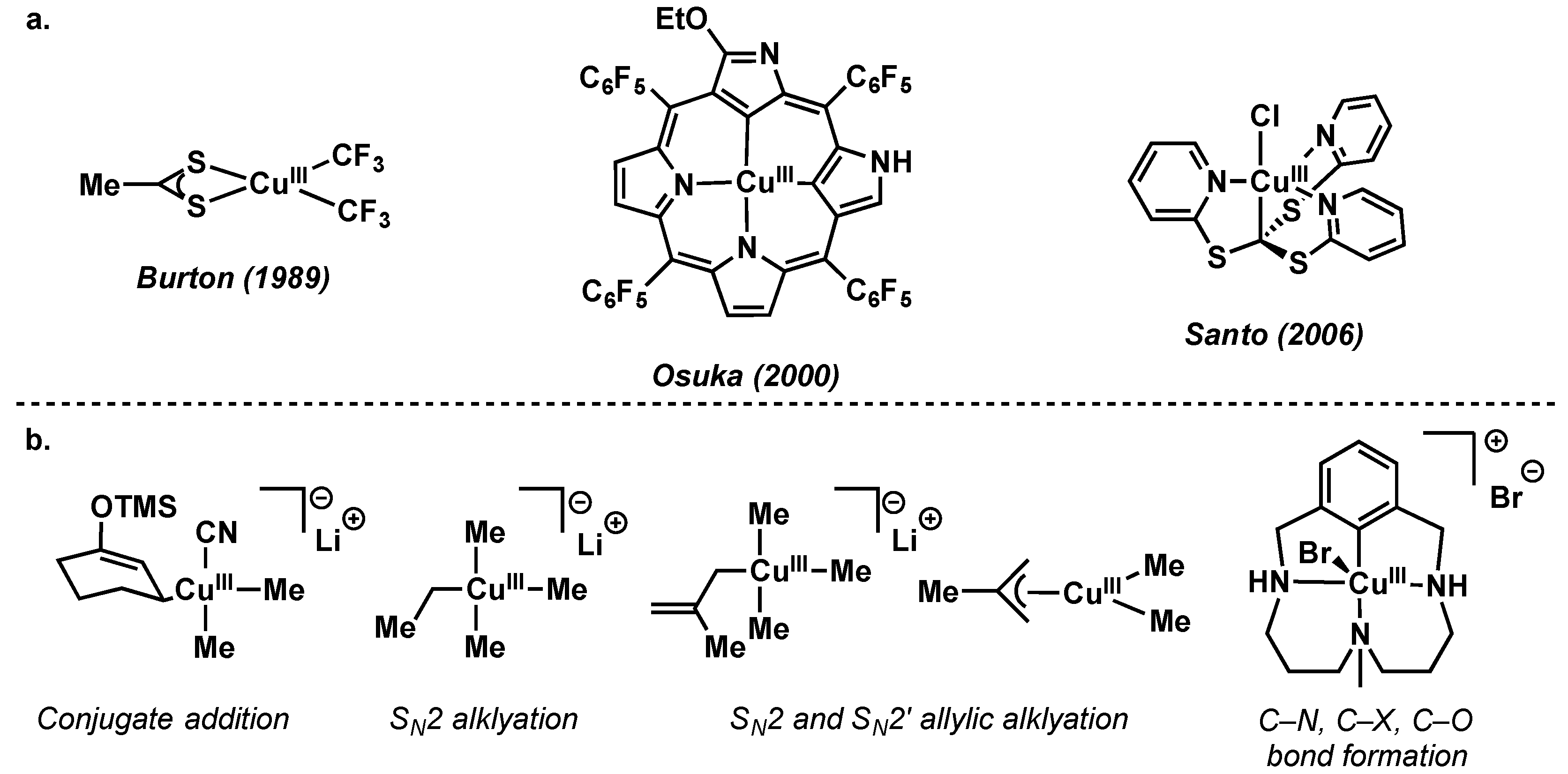 Molecules 22 00780 sch067 550