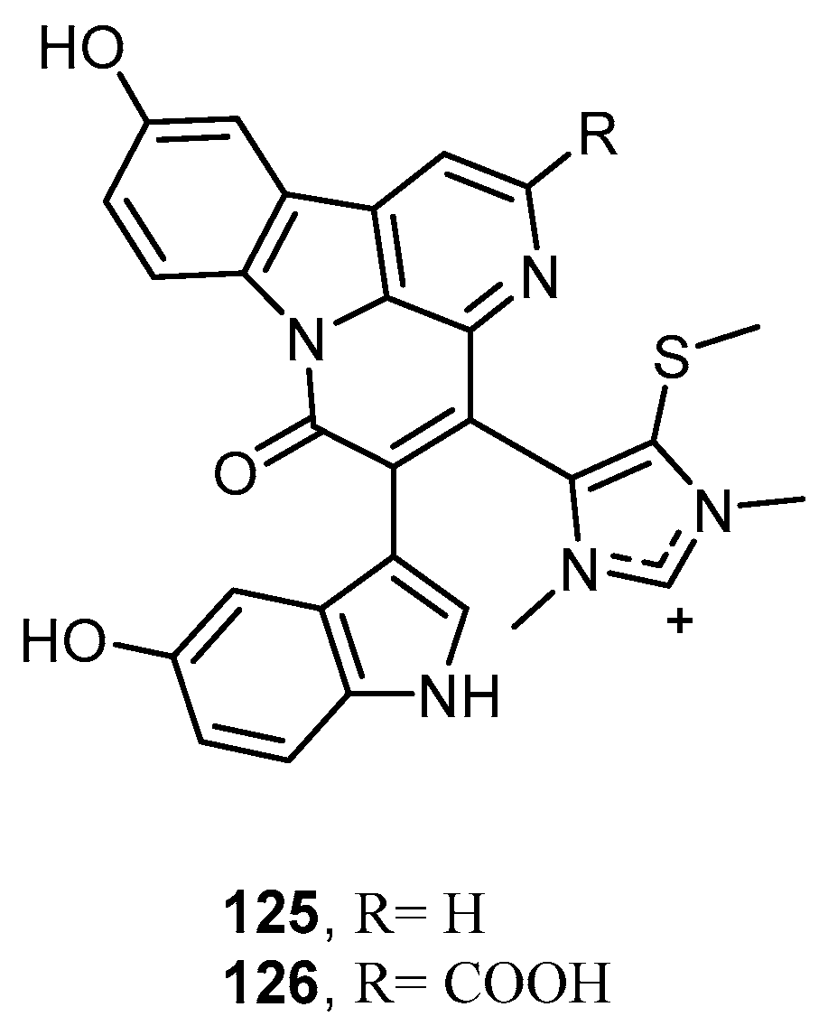 Molecules 22 00781 g033