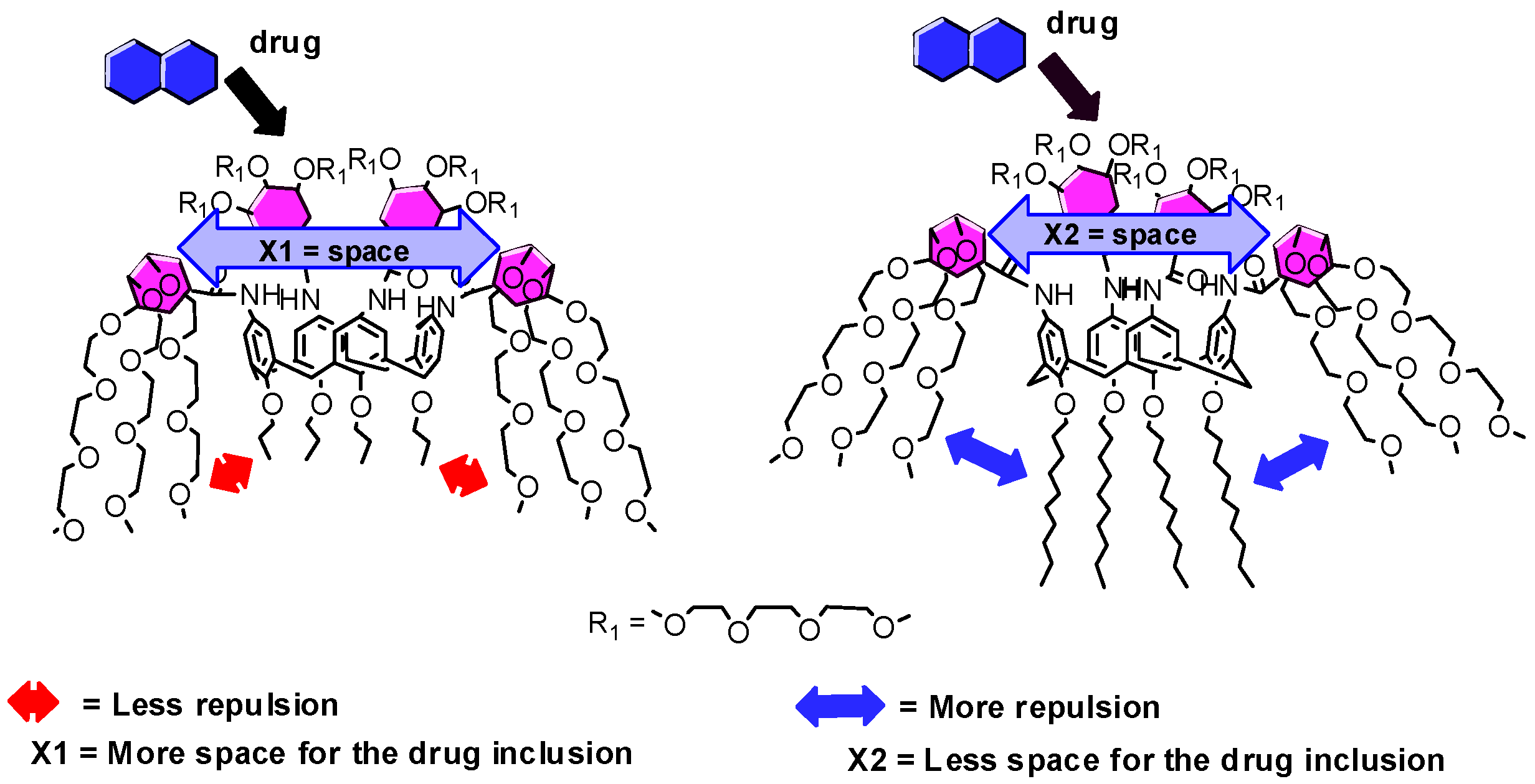 Molecules 22 00783 g001
