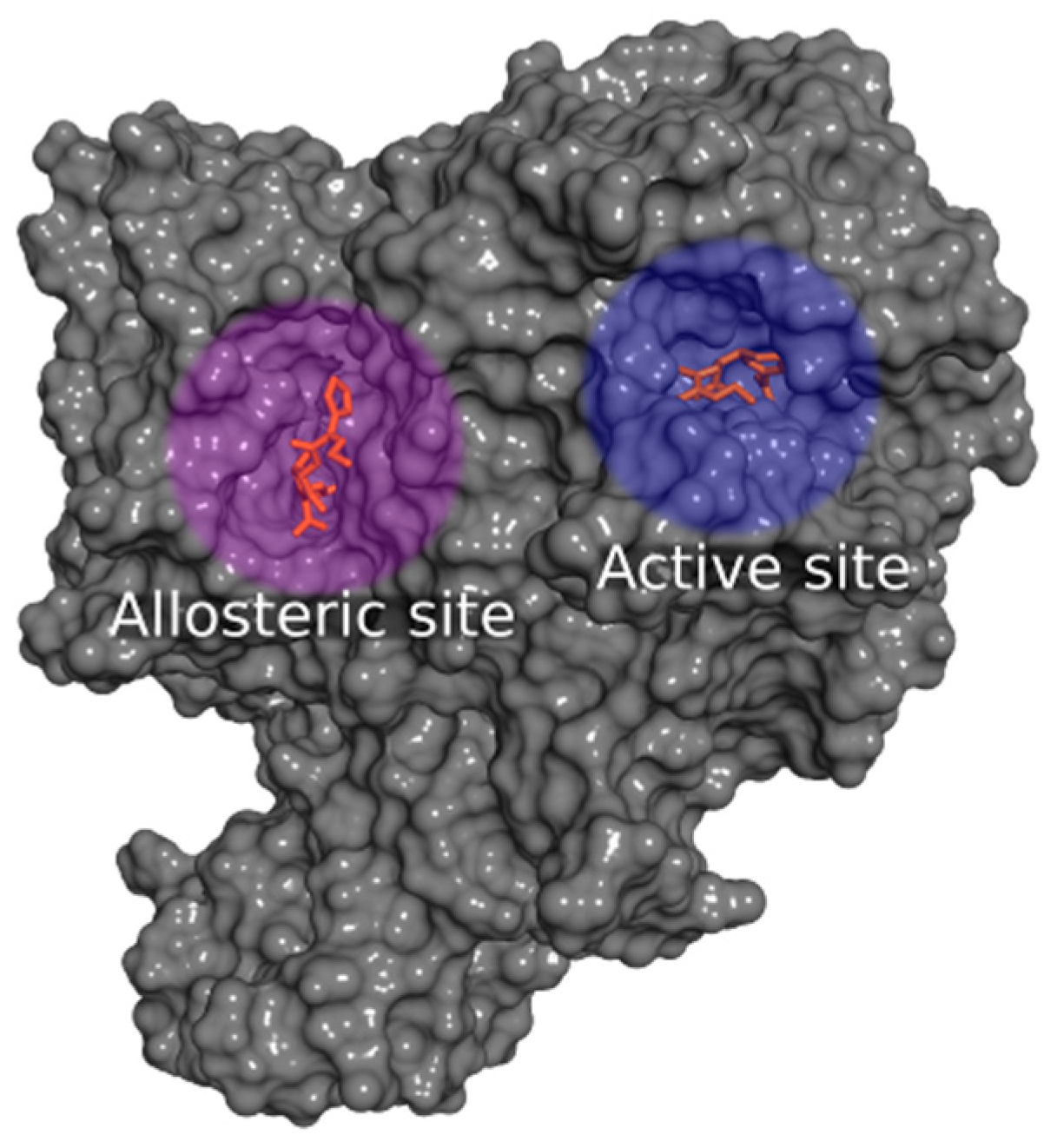 Molecules 22 00786 g003 550