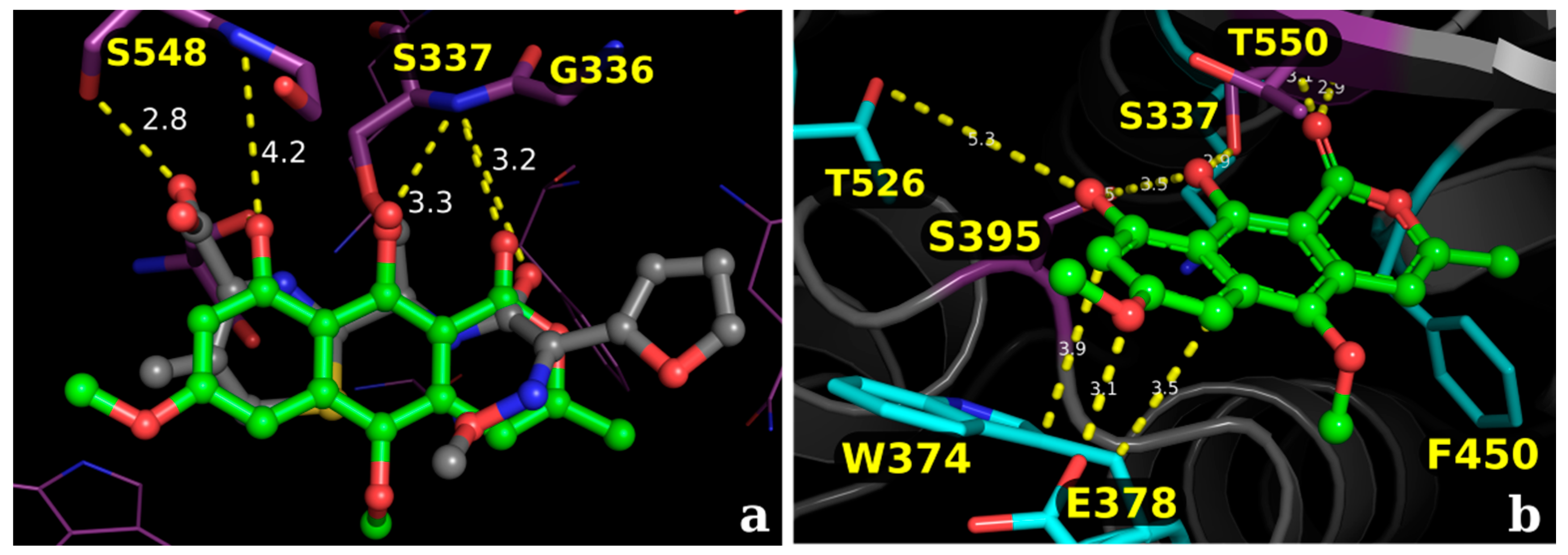 Molecules 22 00786 g005 550