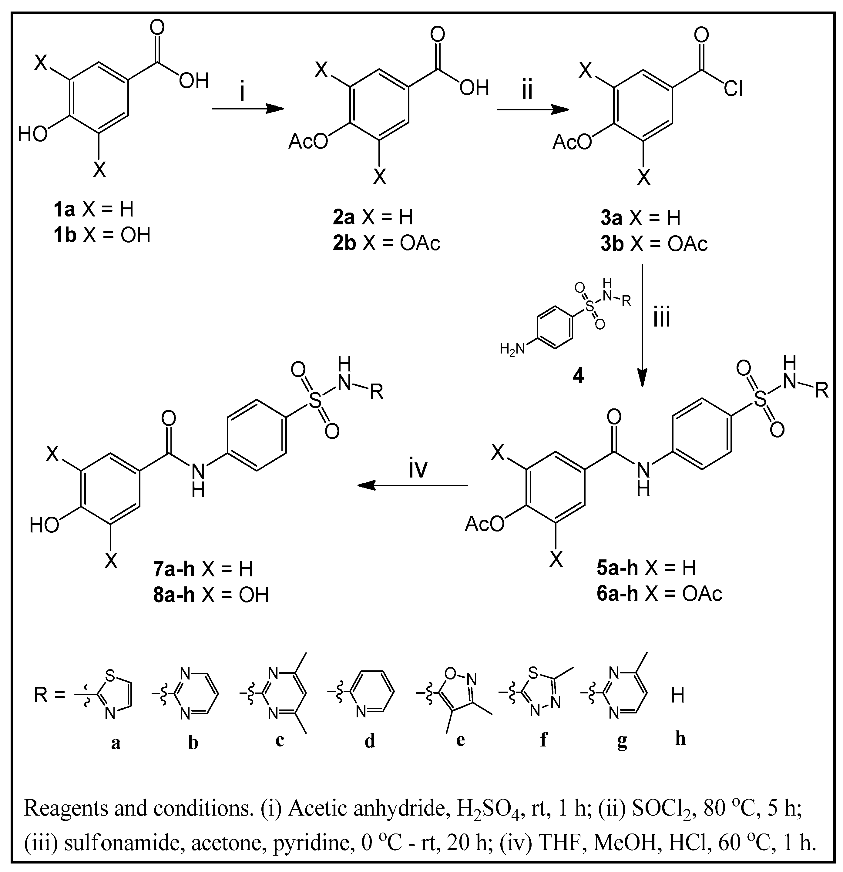 Molecules 22 00793 g001