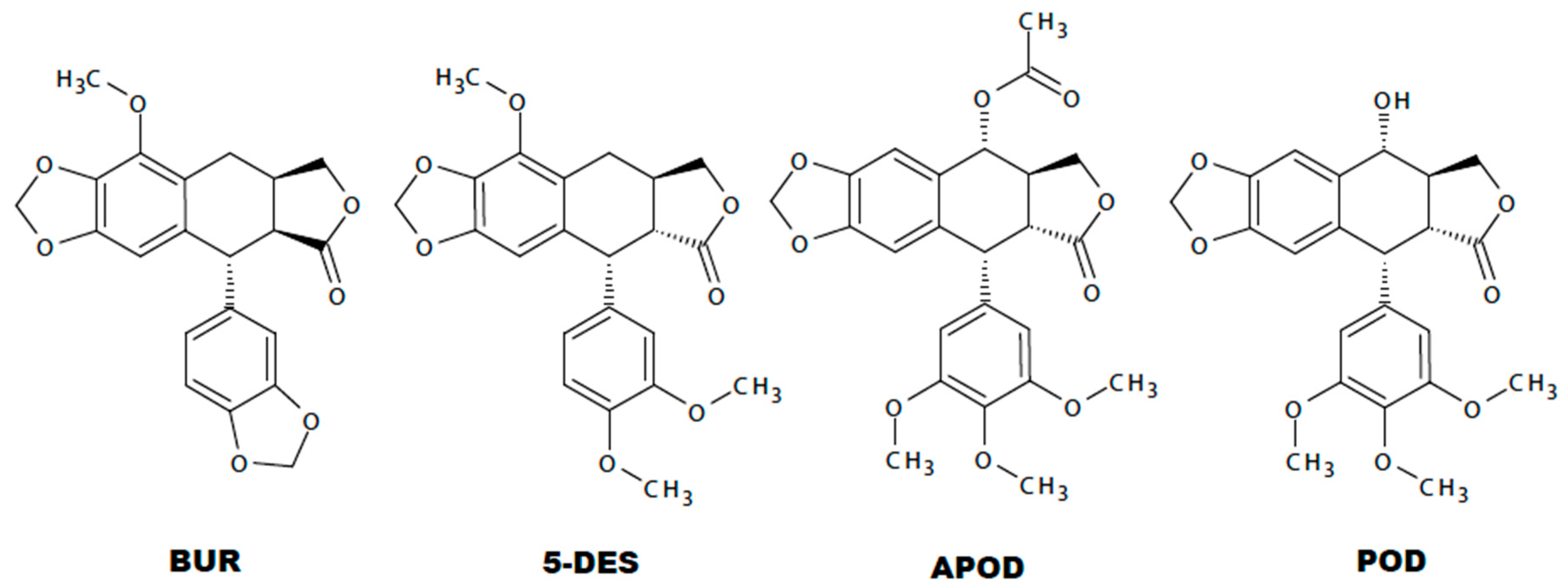 Molecules 22 00799 g007