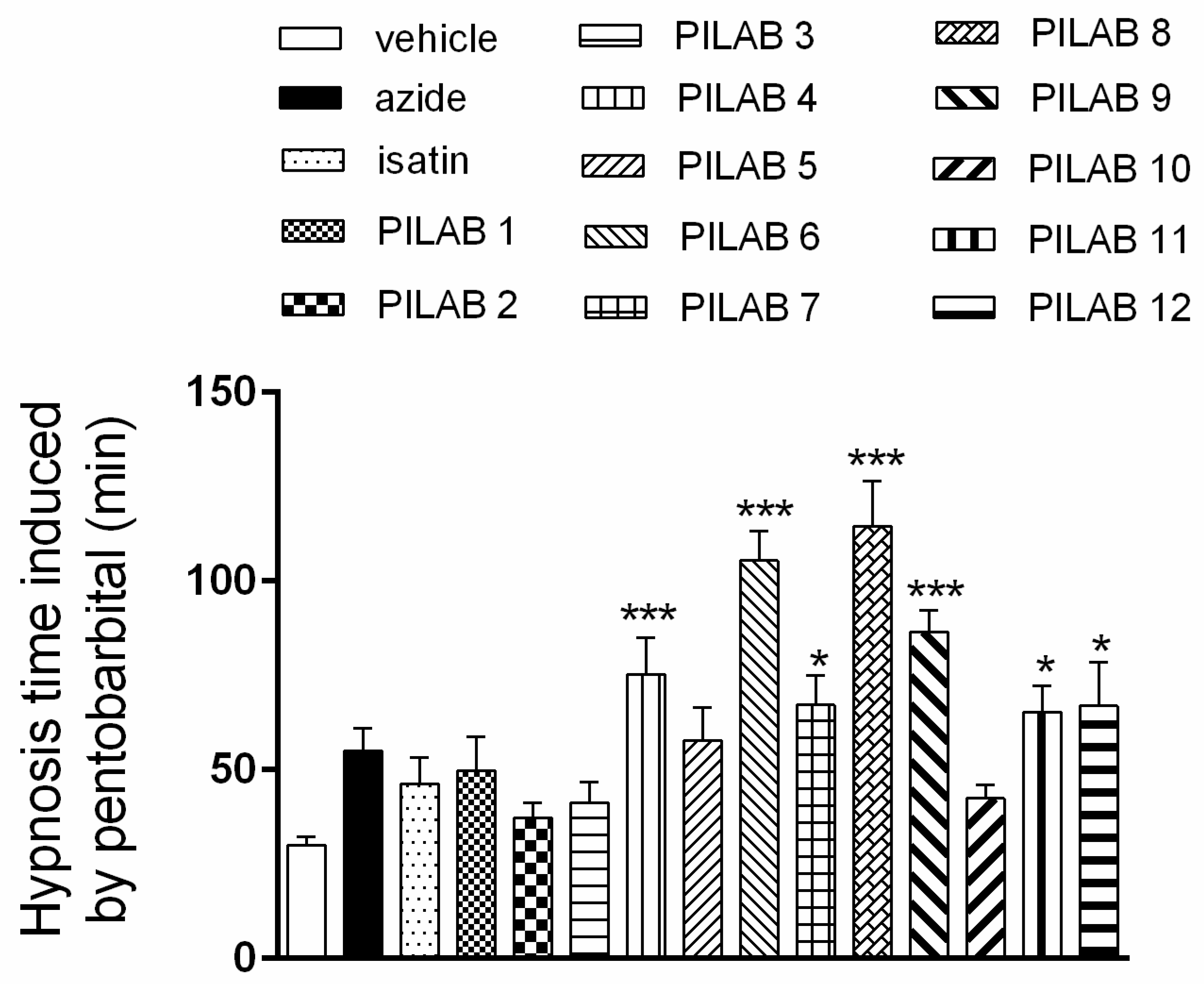Molecules 22 00800 g003 550