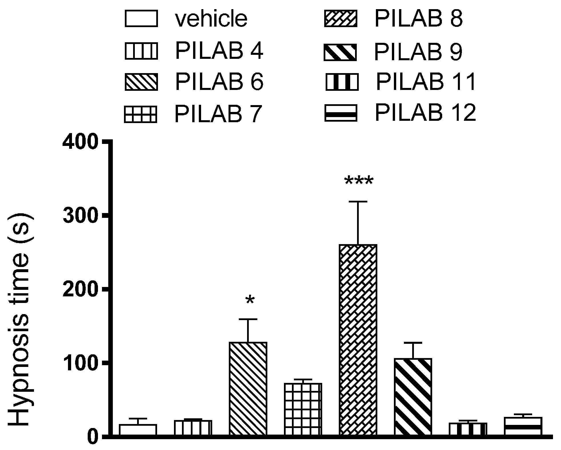Molecules 22 00800 g004 550