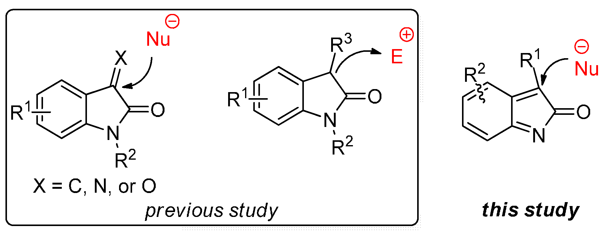 Molecules 22 00801 g001 550