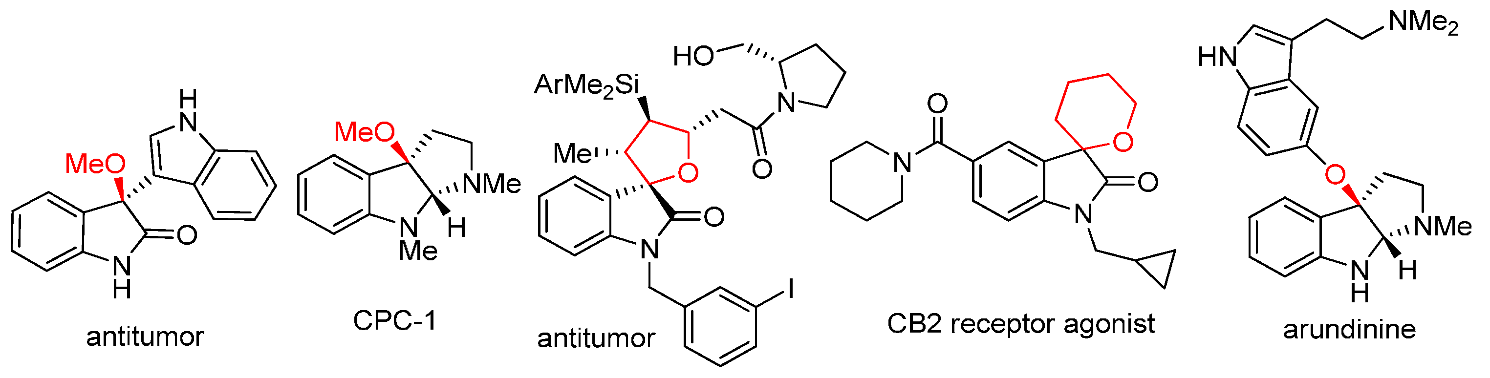 Molecules 22 00801 g002 550
