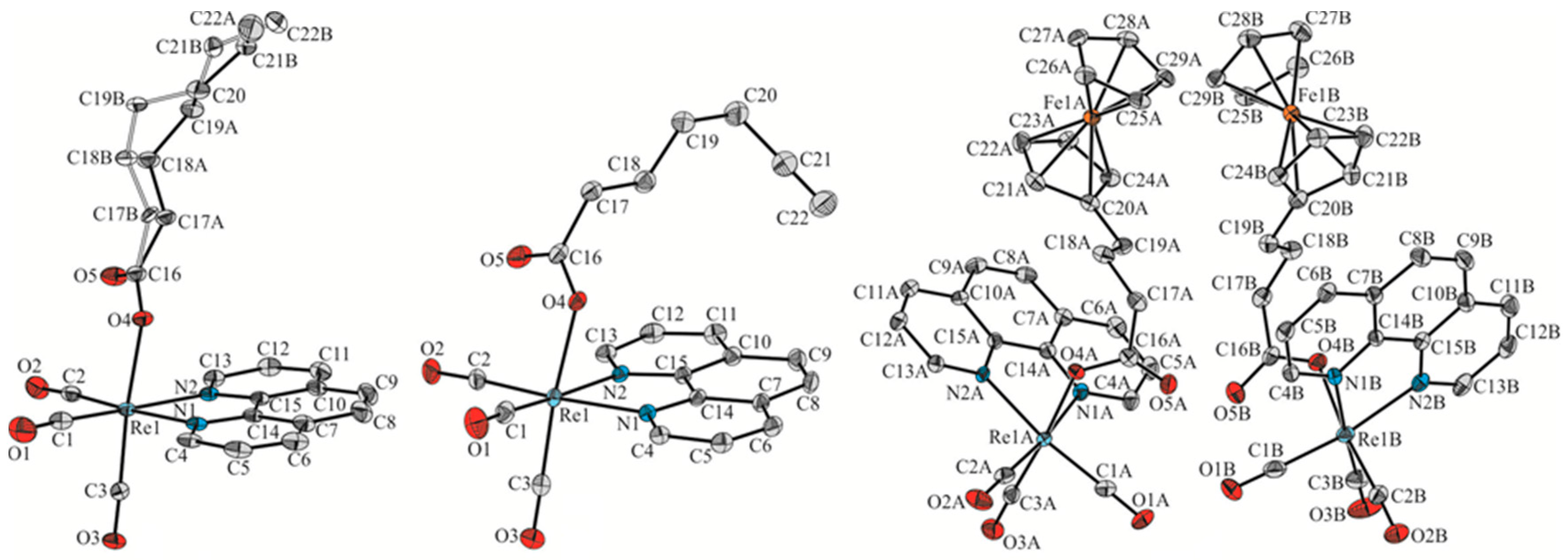 Molecules 22 00809 g002
