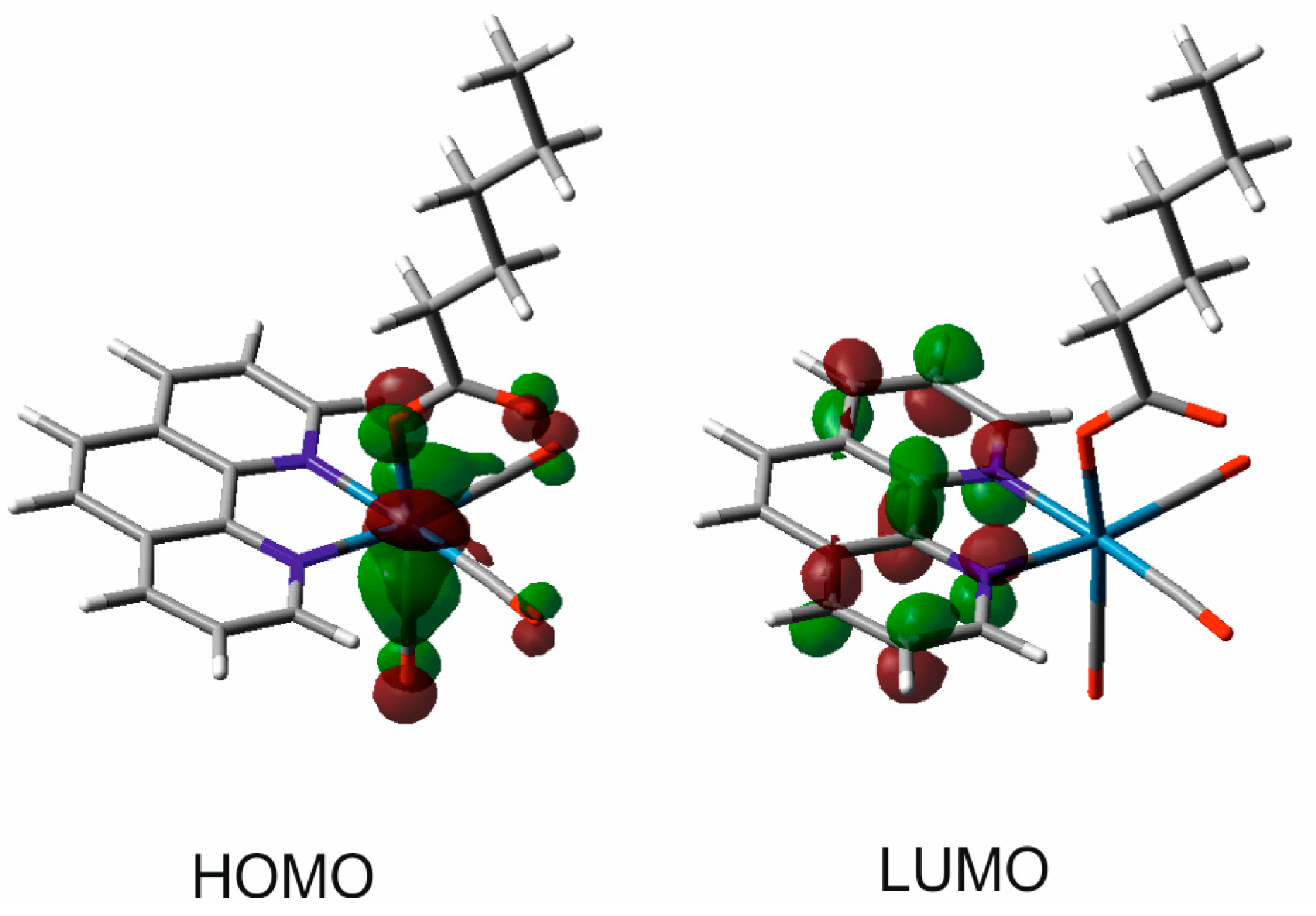 Molecules 22 00809 g004