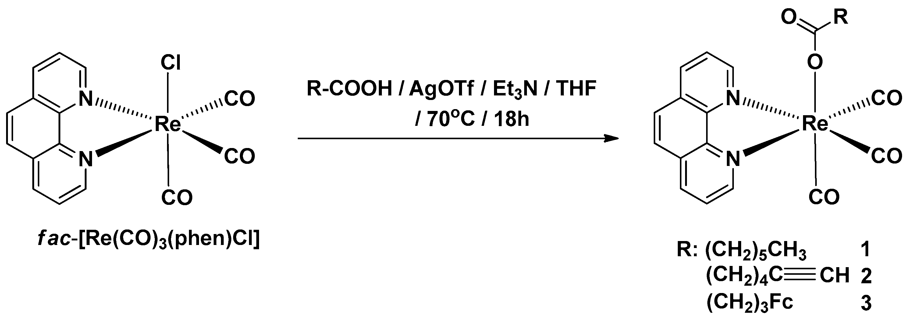 Molecules 22 00809 sch001