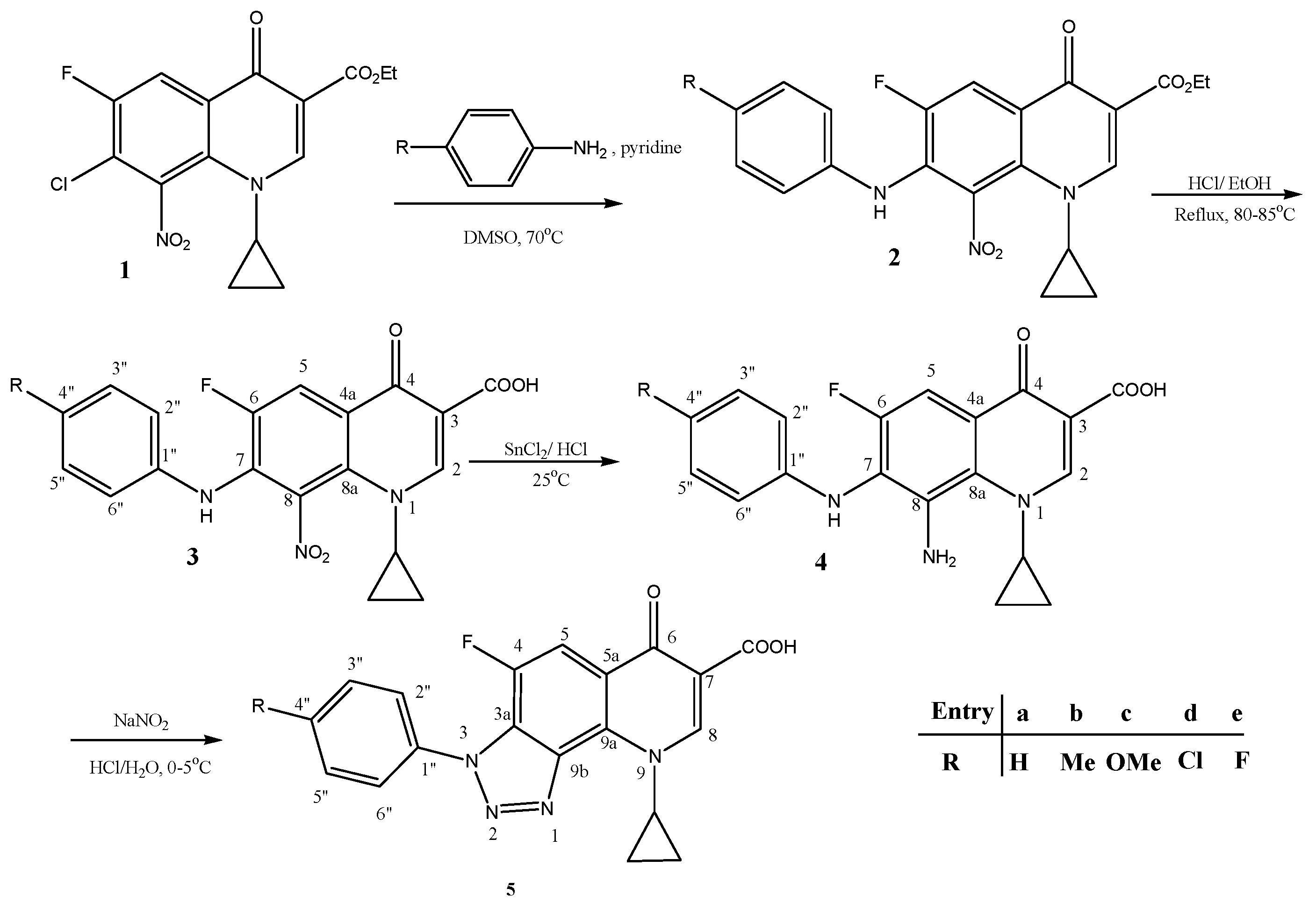 Molecules 22 00841 sch001 550