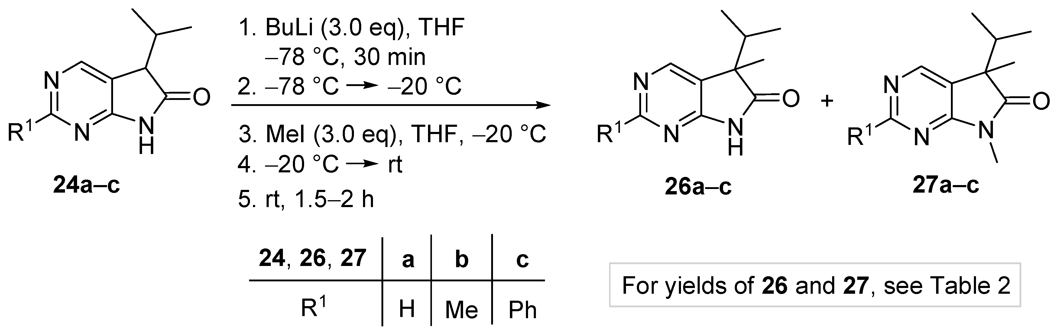 Molecules 22 00846 sch011 550