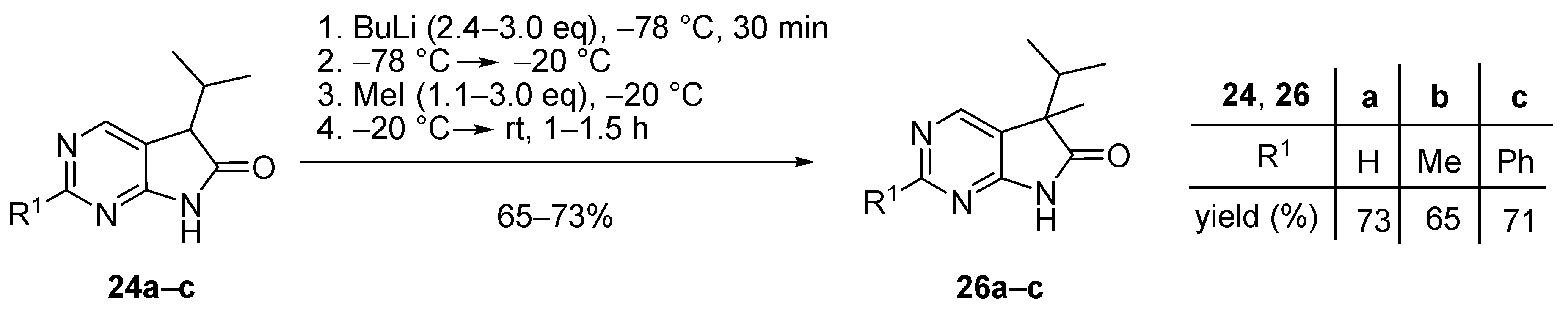 Molecules 22 00846 sch013 550