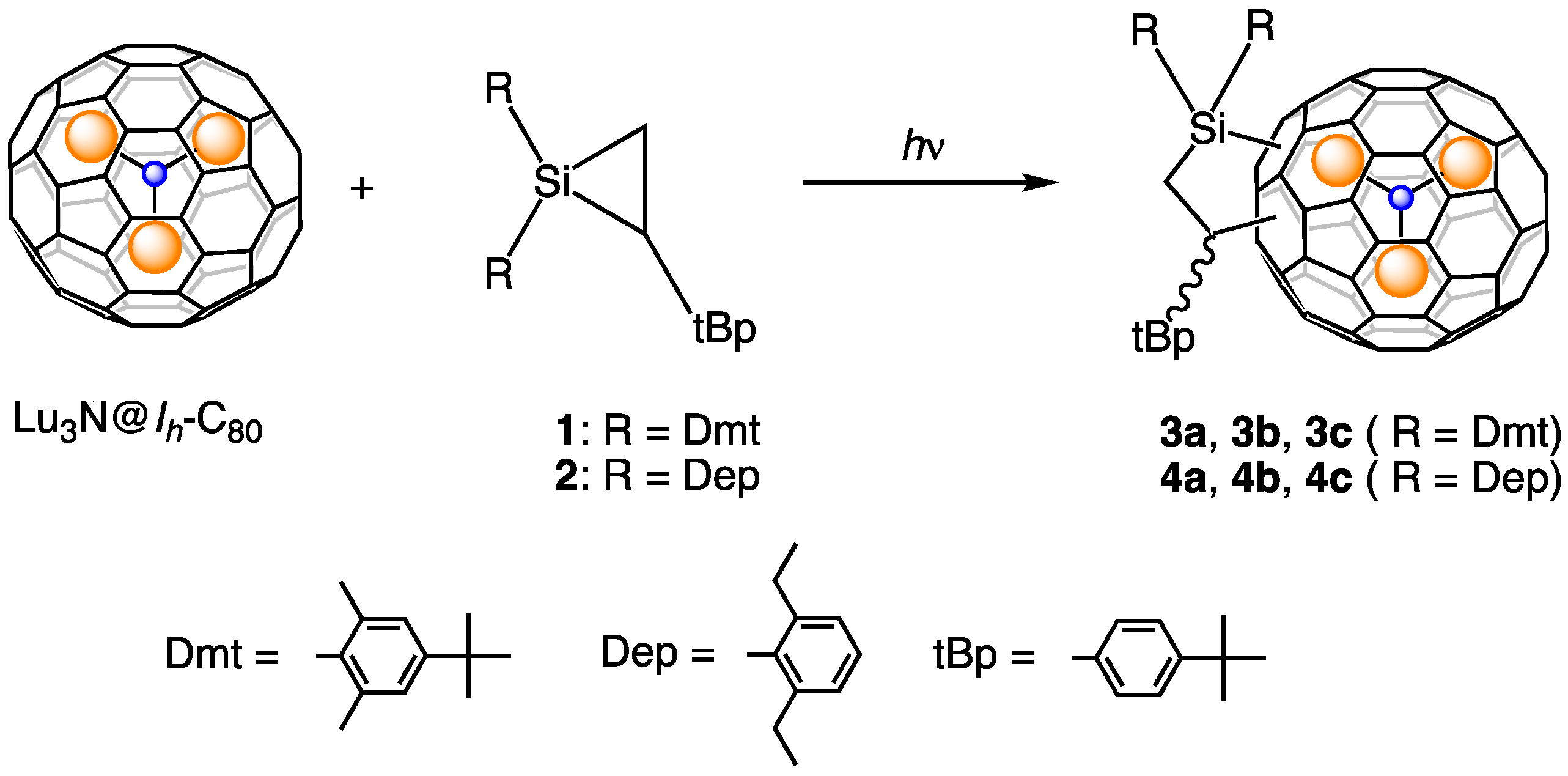 Molecules 22 00850 sch001 550