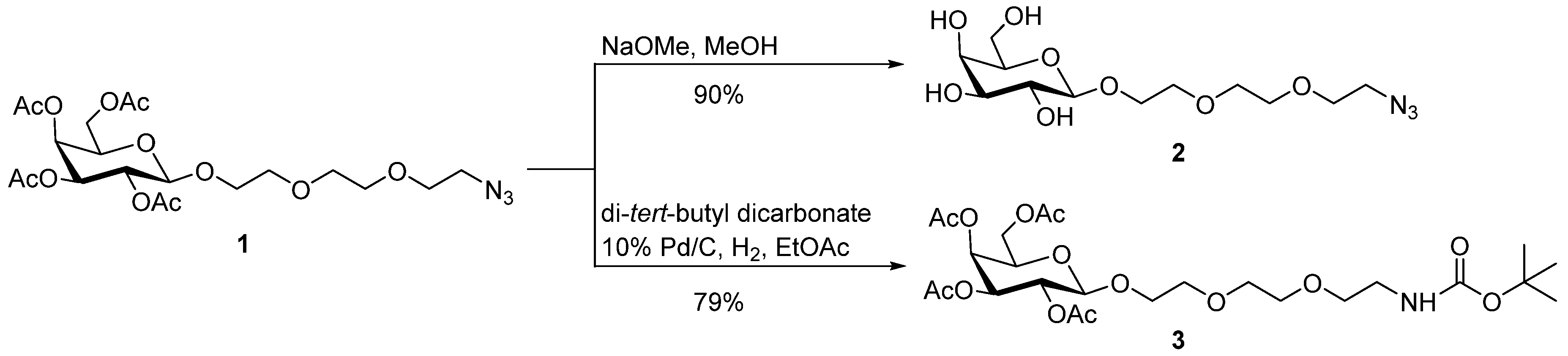 Molecules 22 00852 sch001