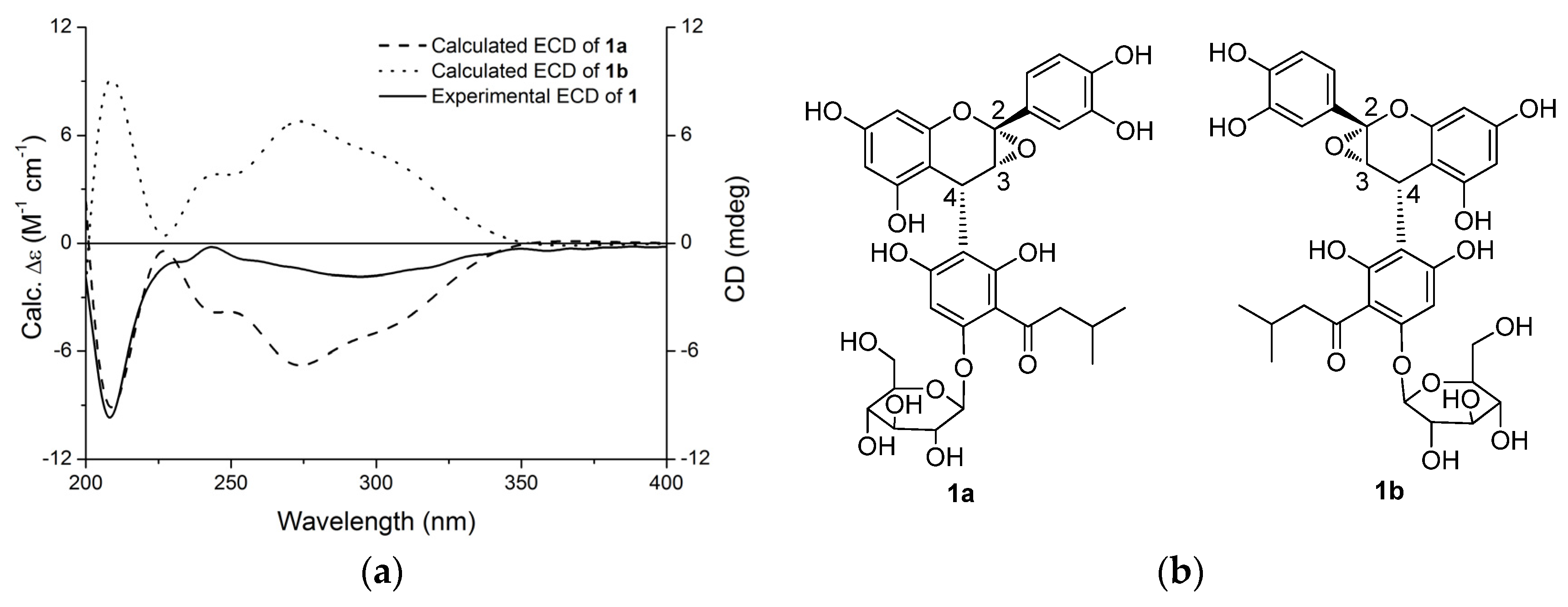 Molecules 22 00855 g002