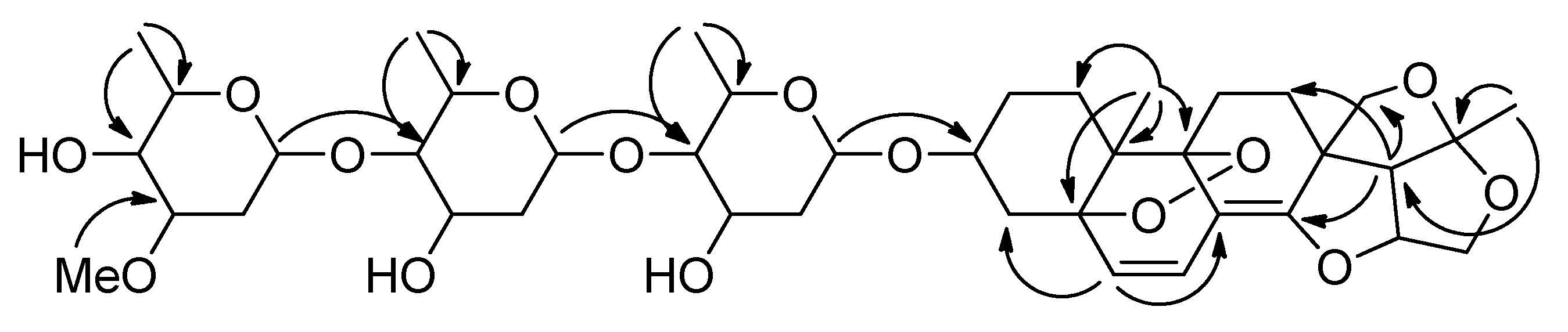 Molecules 22 00860 g002