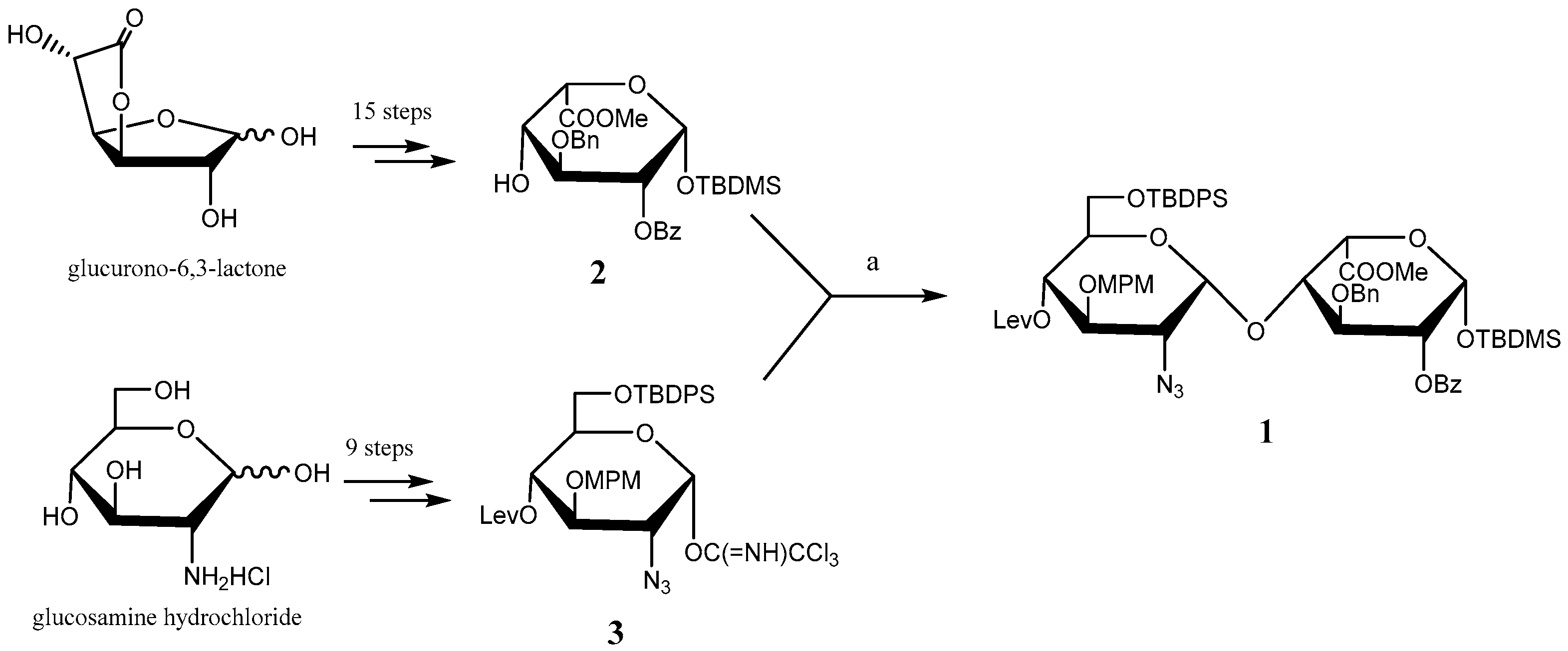 Molecules 22 00864 sch001 550