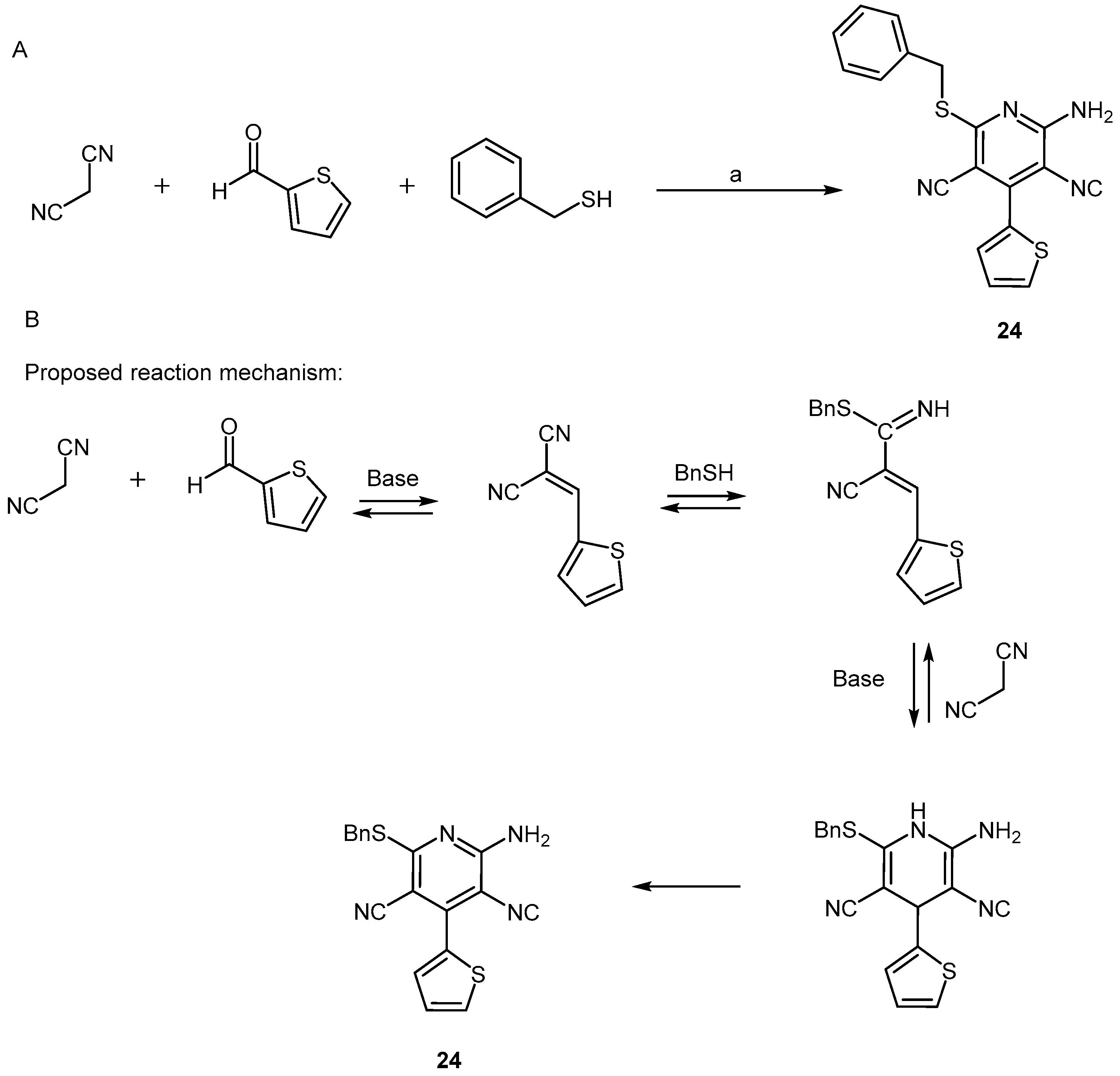 Molecules 22 00864 sch003 550