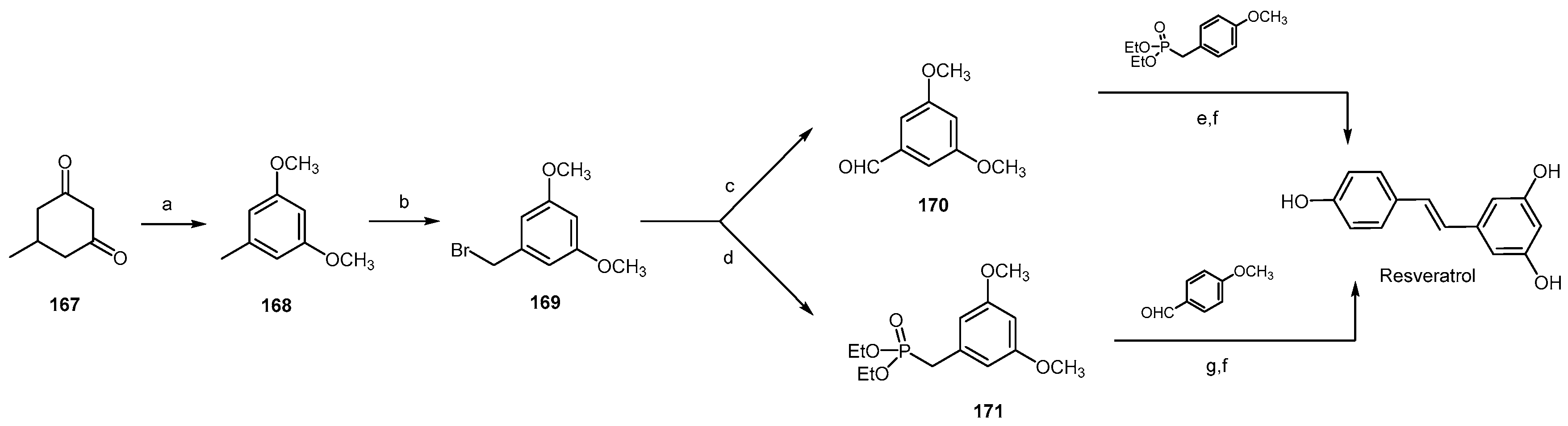 Molecules 22 00864 sch029 550