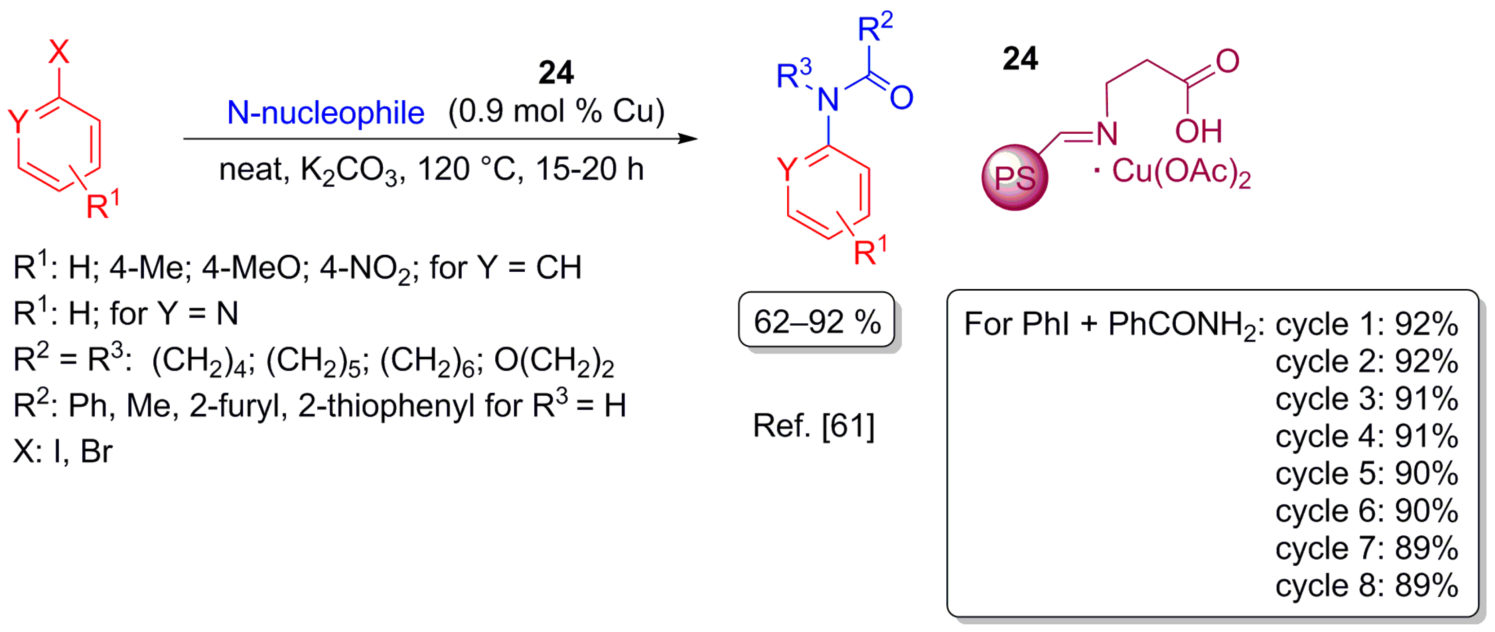 Molecules 22 00865 sch016 550