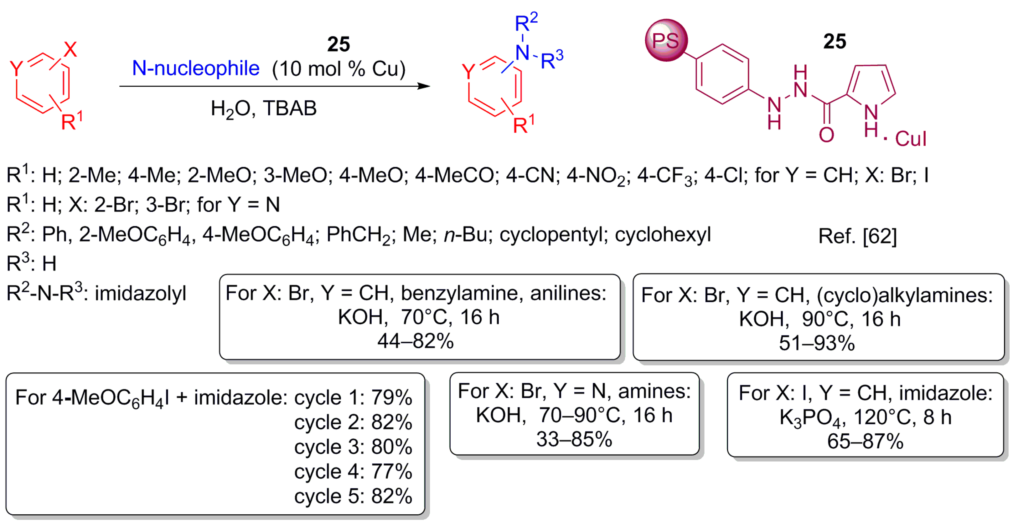 Molecules 22 00865 sch017 550