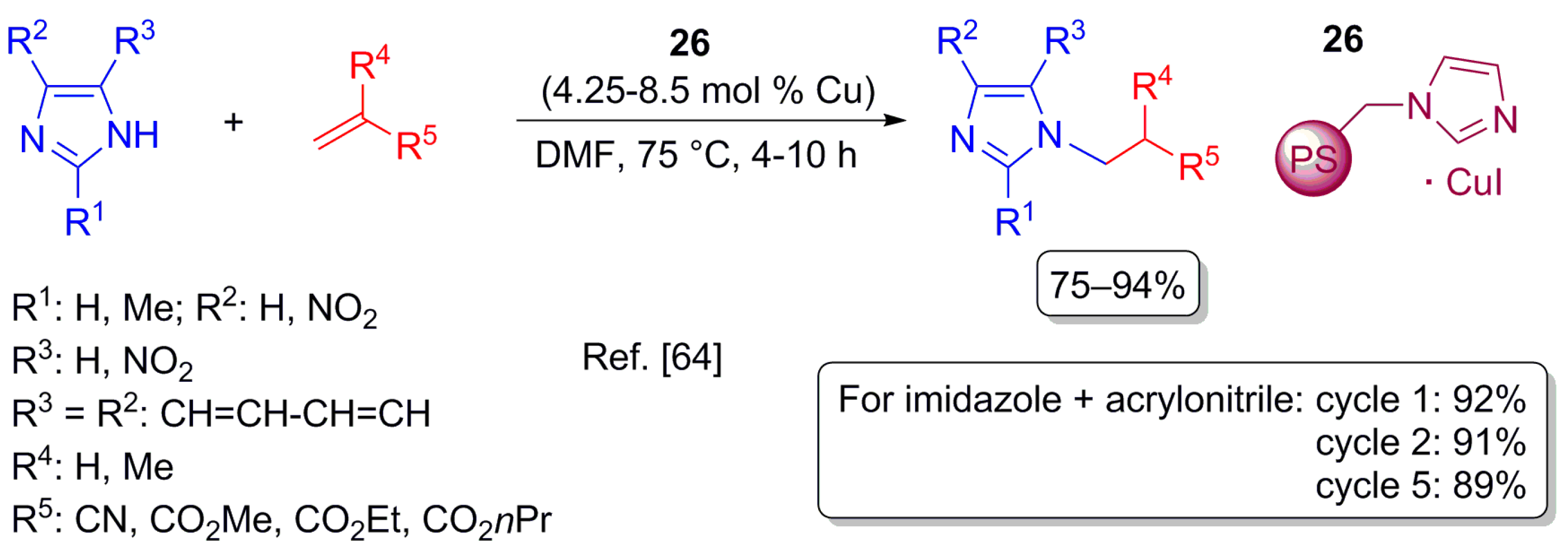 Molecules 22 00865 sch018 550