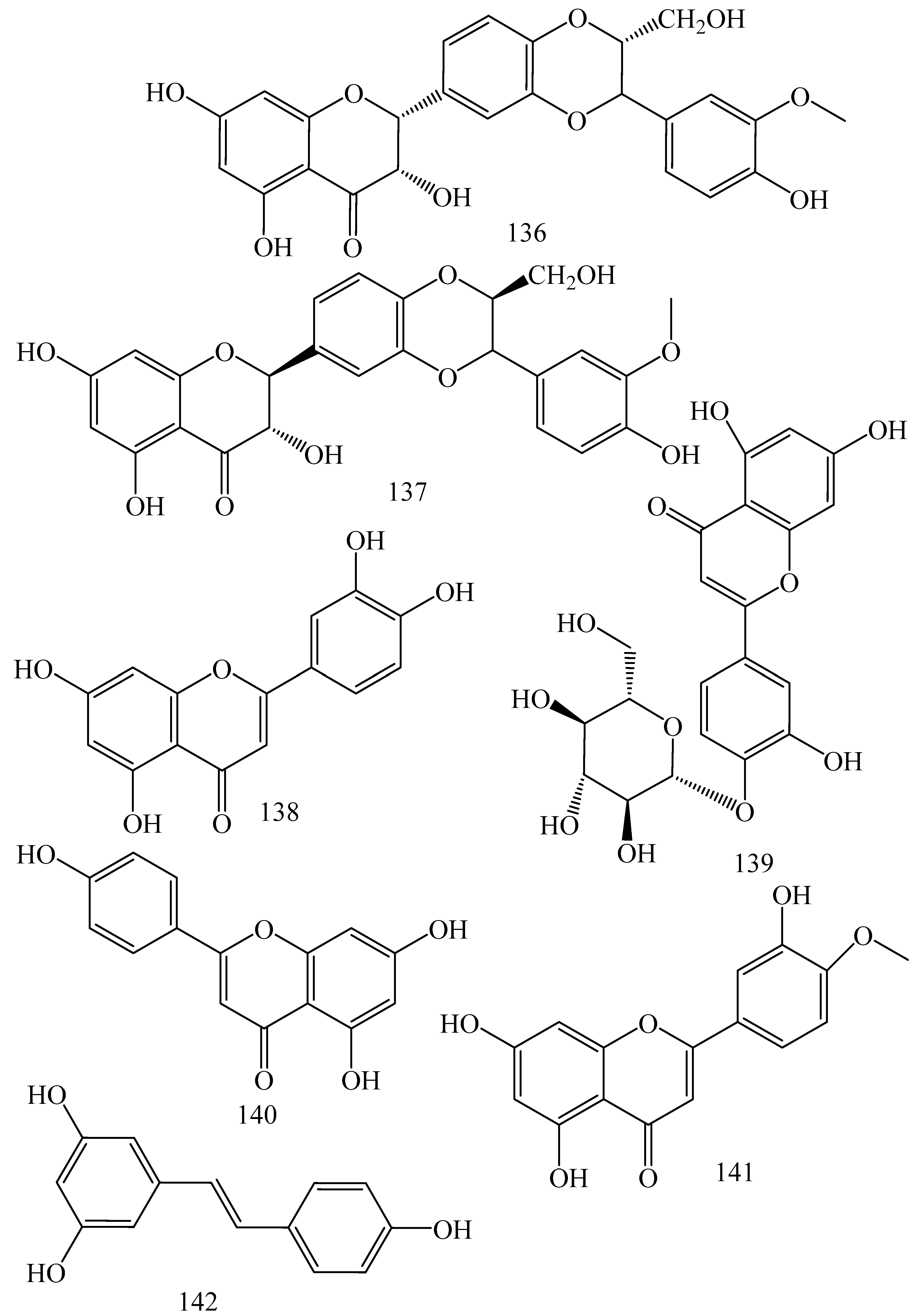 Molecules 22 00871 g007u