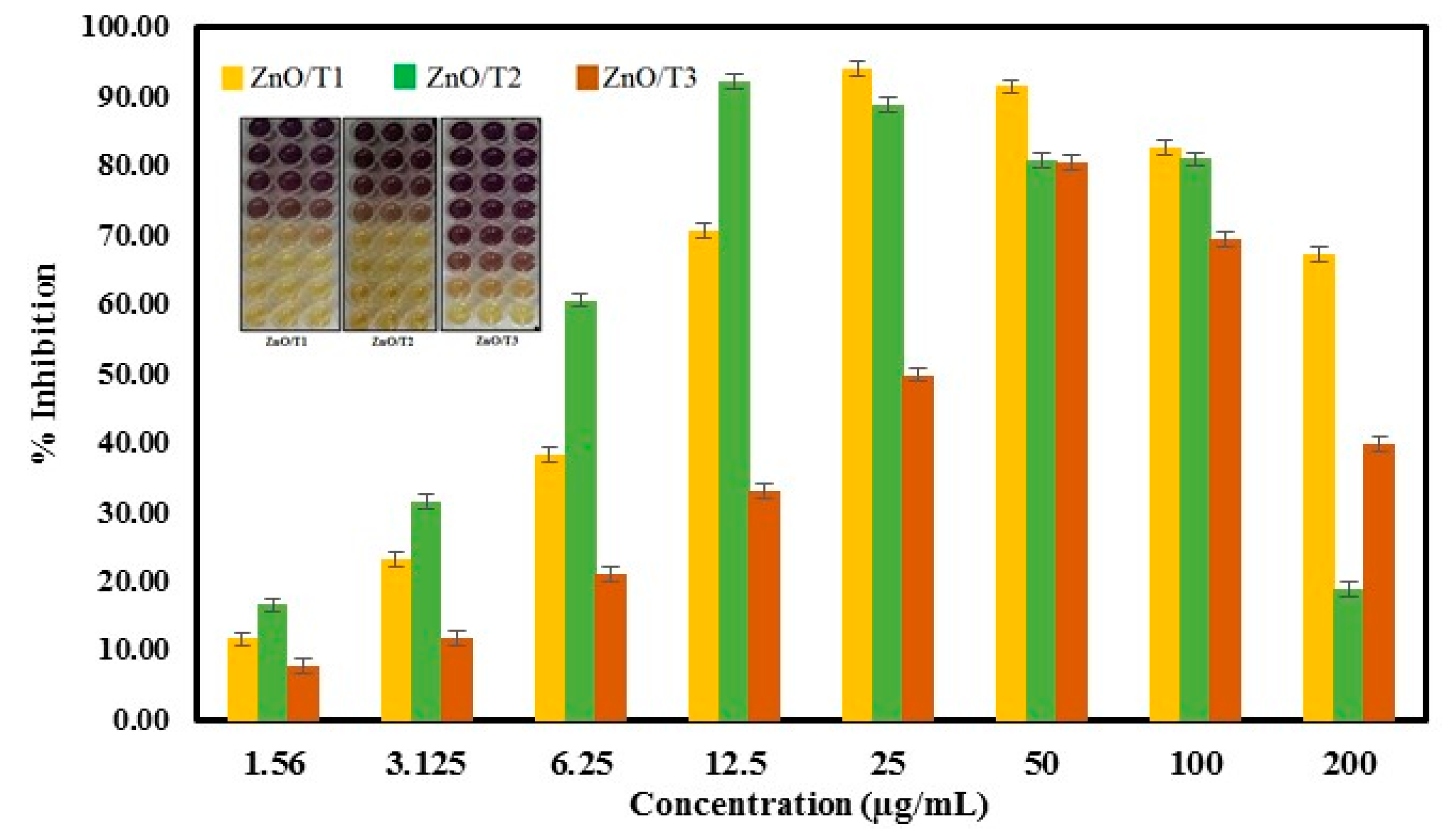 Molecules 22 00872 g010 550