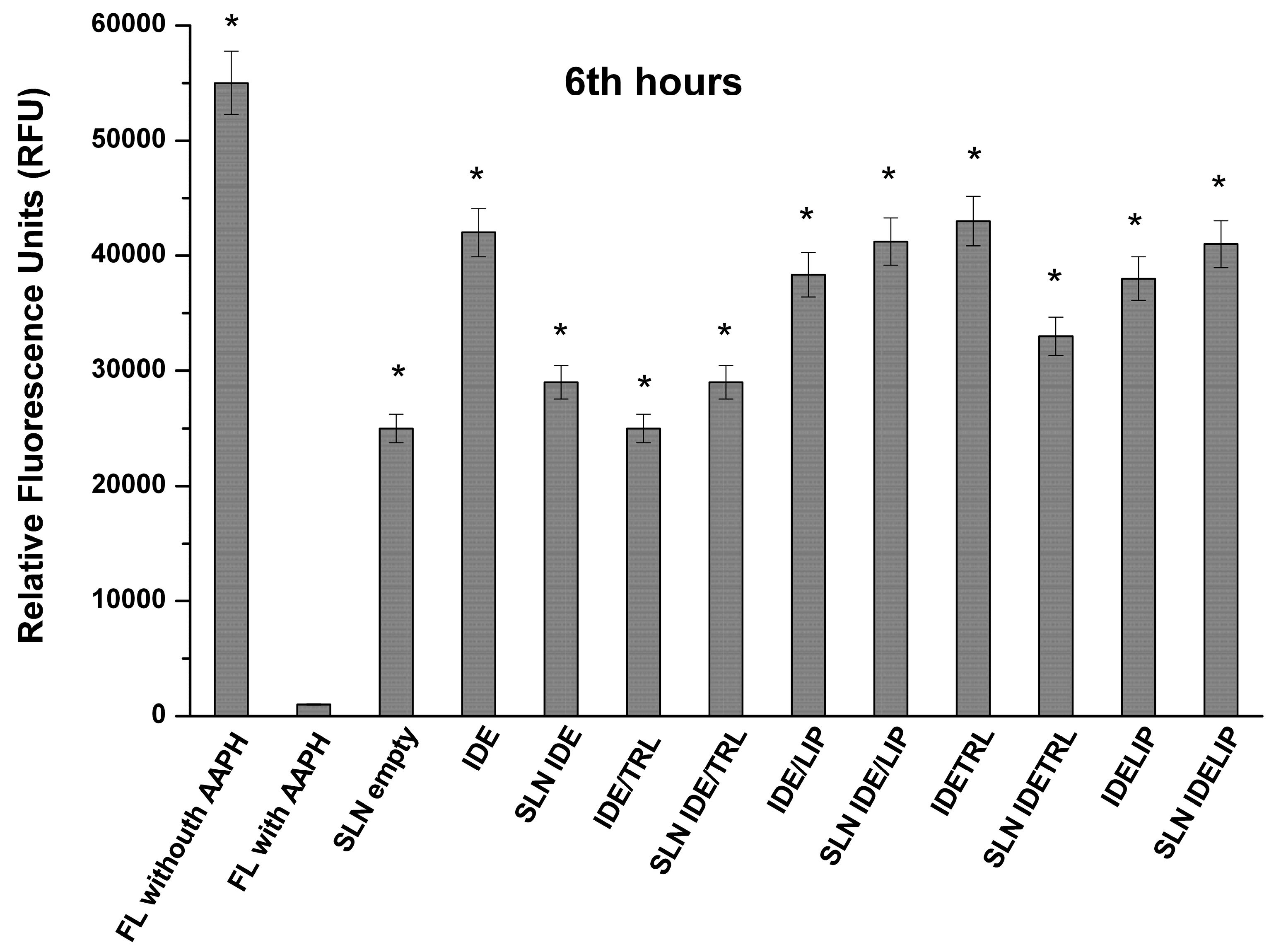 Molecules 22 00887 g004
