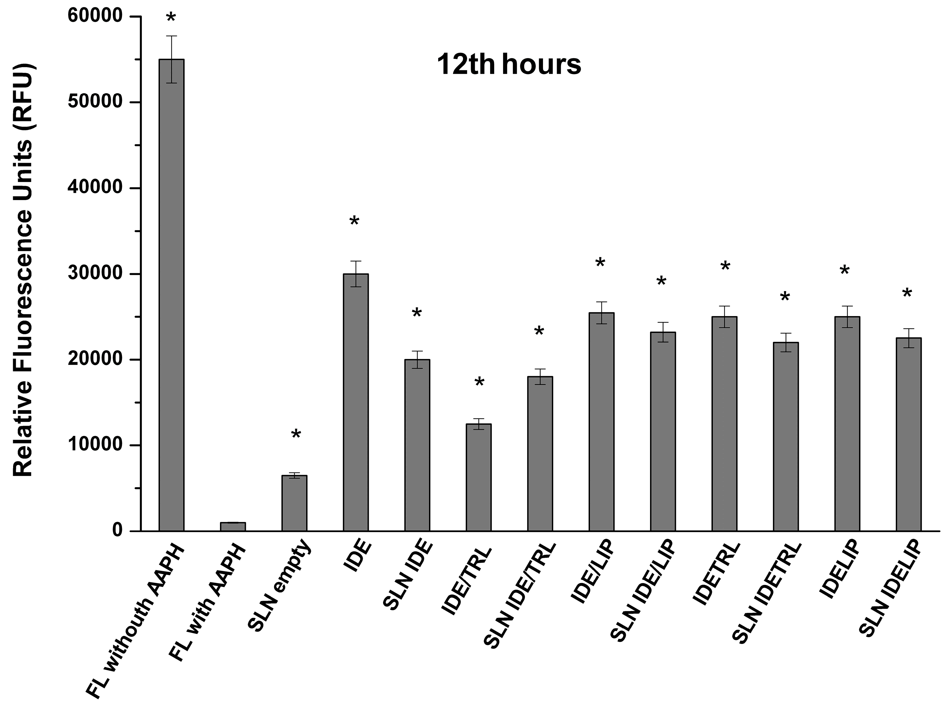 Molecules 22 00887 g005