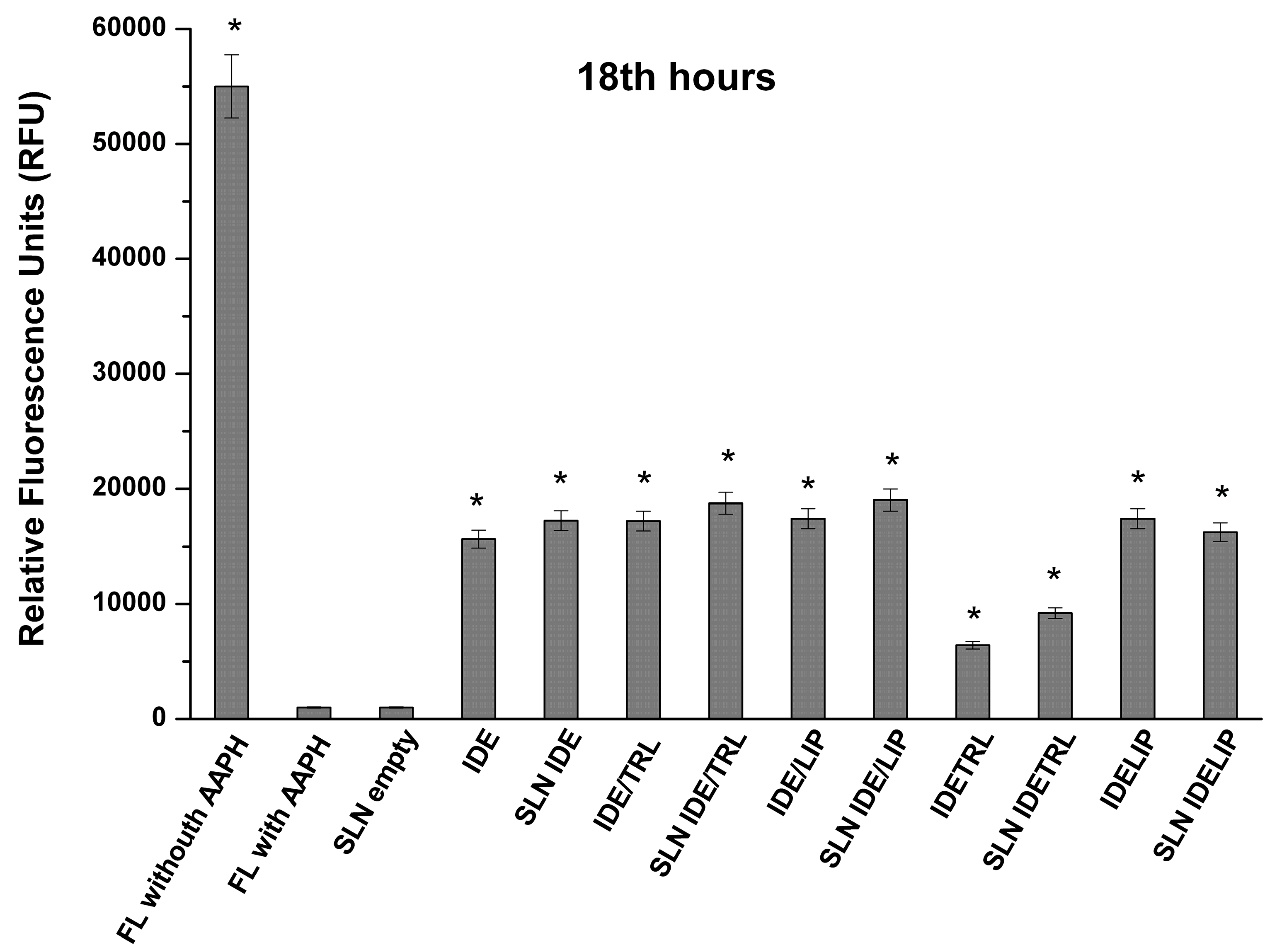 Molecules 22 00887 g006