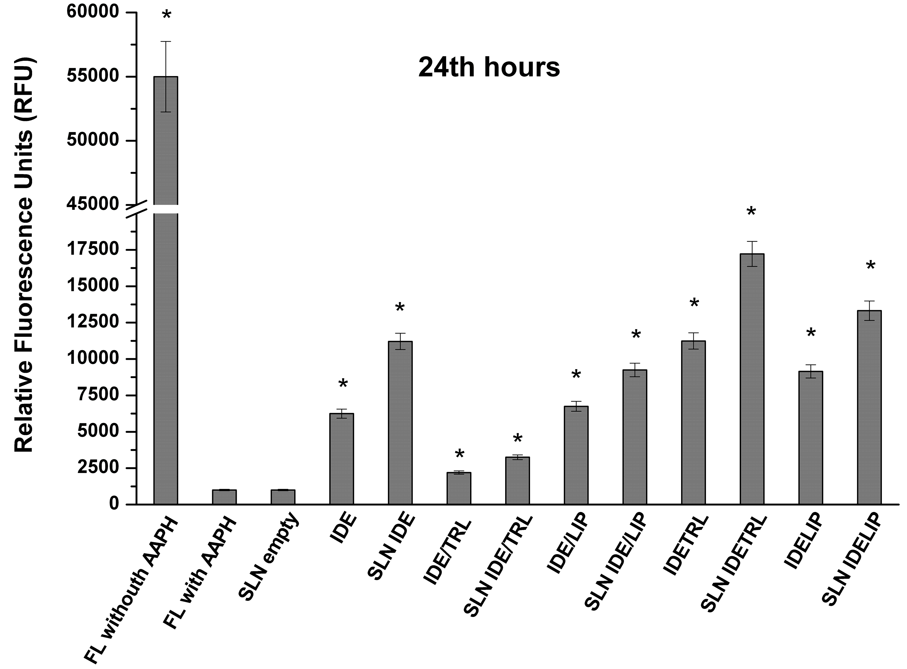 Molecules 22 00887 g007