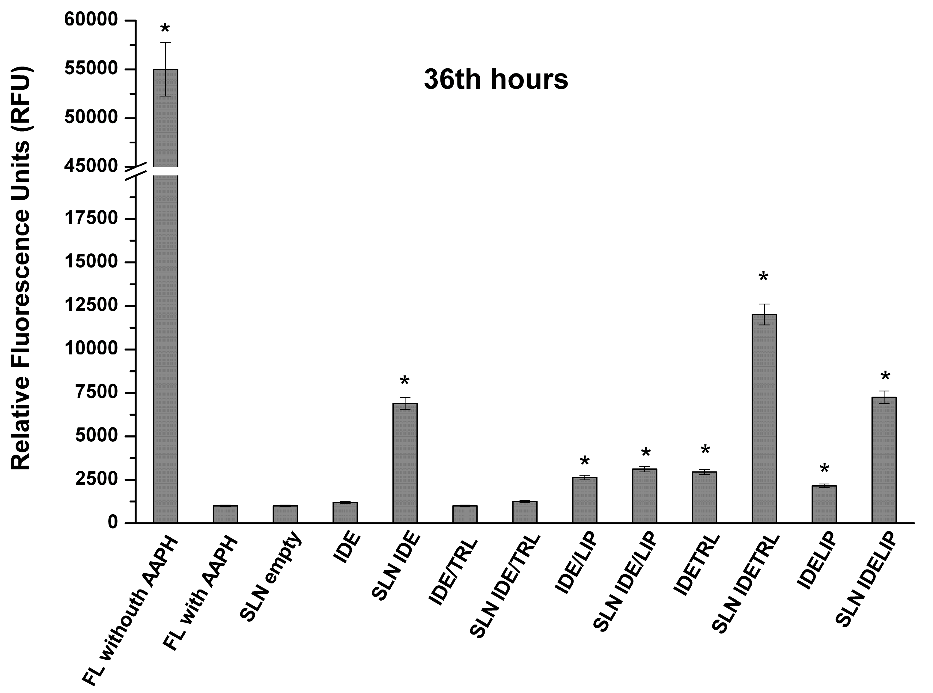 Molecules 22 00887 g008