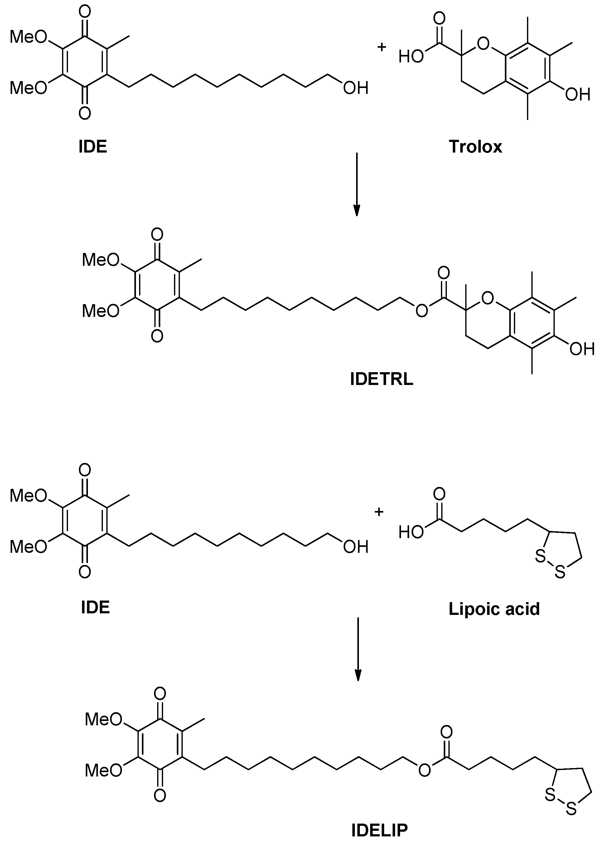 Molecules 22 00887 sch001