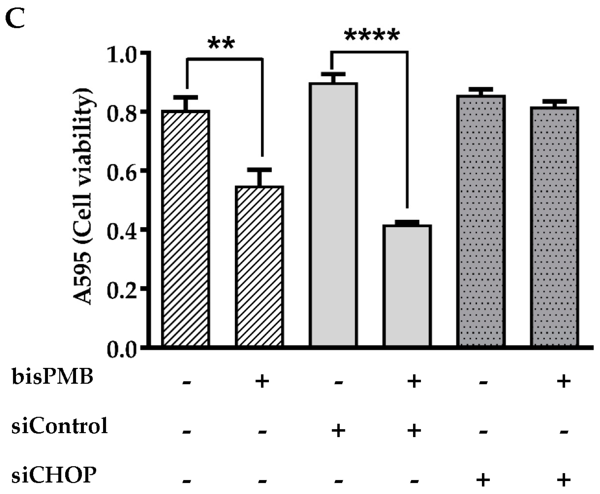 Molecules 22 00892 g004b Molecules 22 00892 g004b