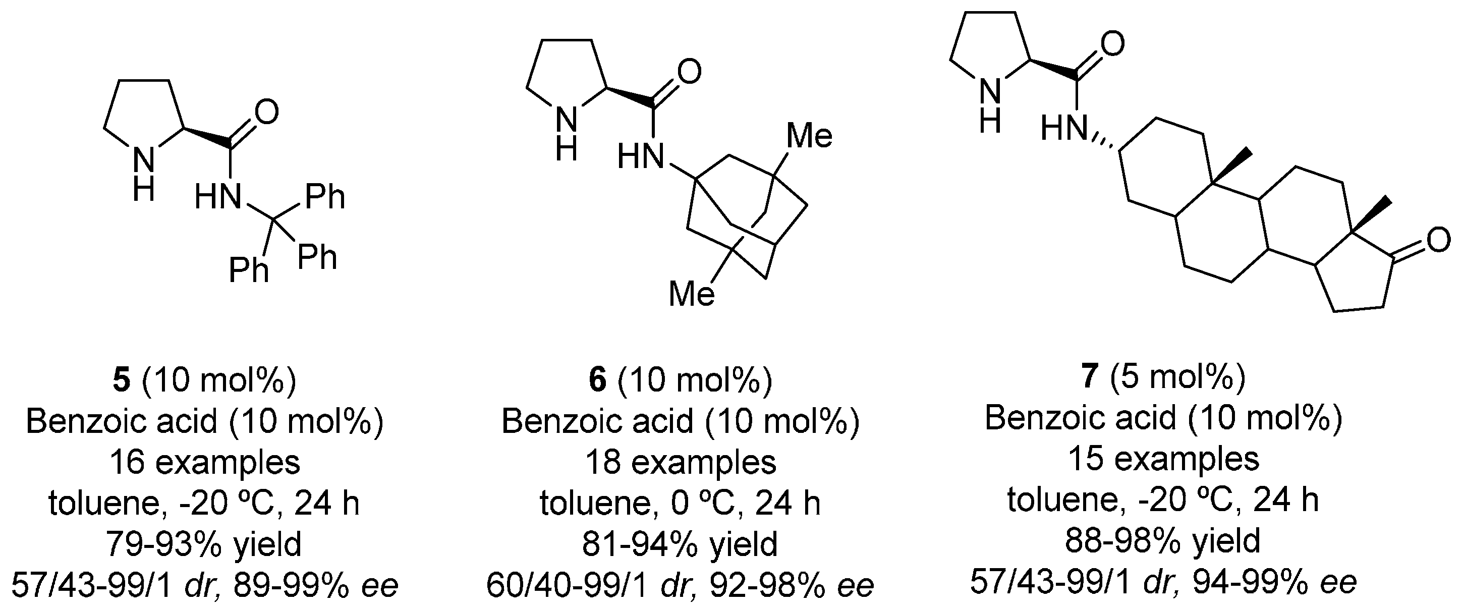 Molecules 22 00895 g001 550