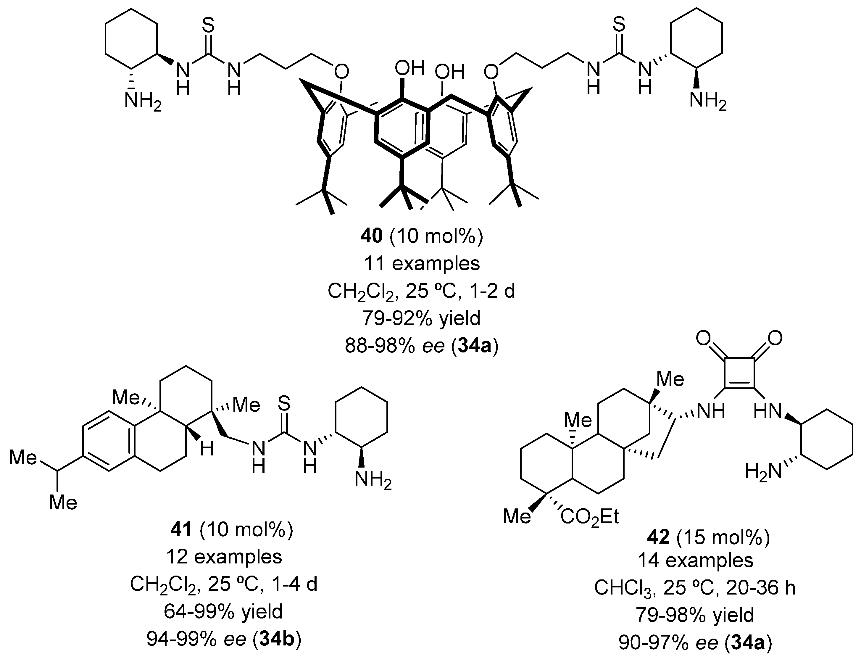 Molecules 22 00895 g007 550