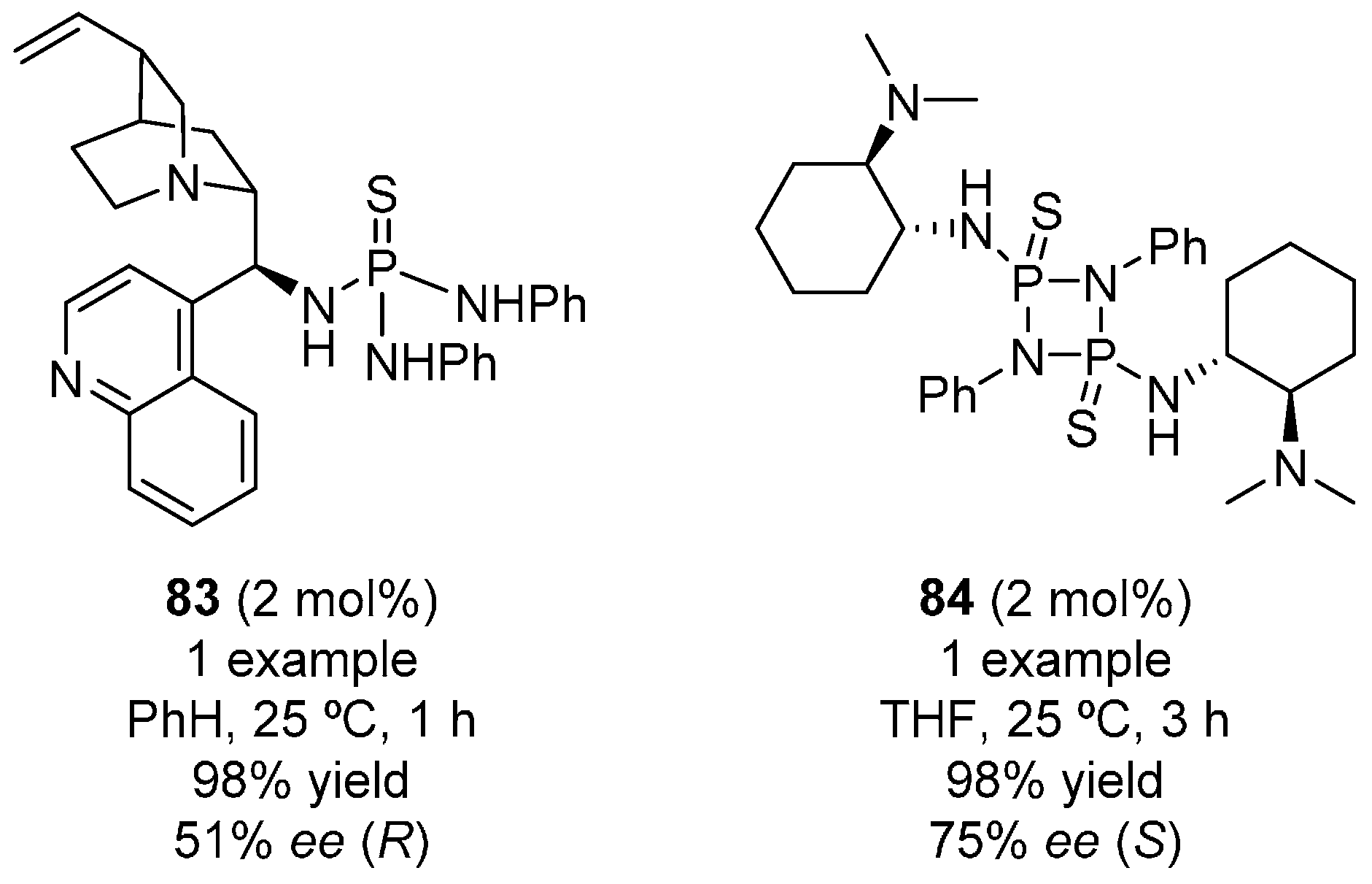 Molecules 22 00895 g014 550