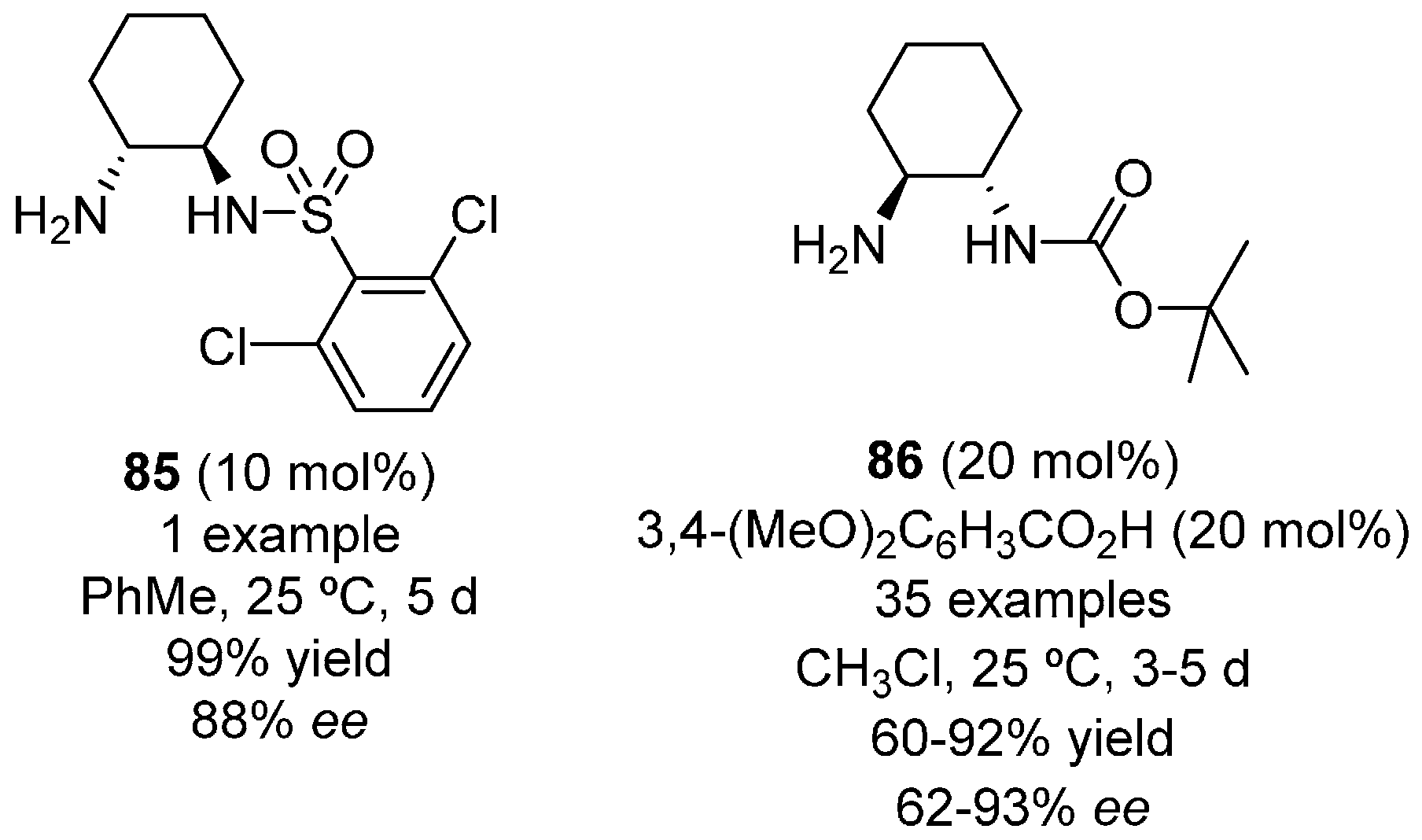 Molecules 22 00895 g015 550