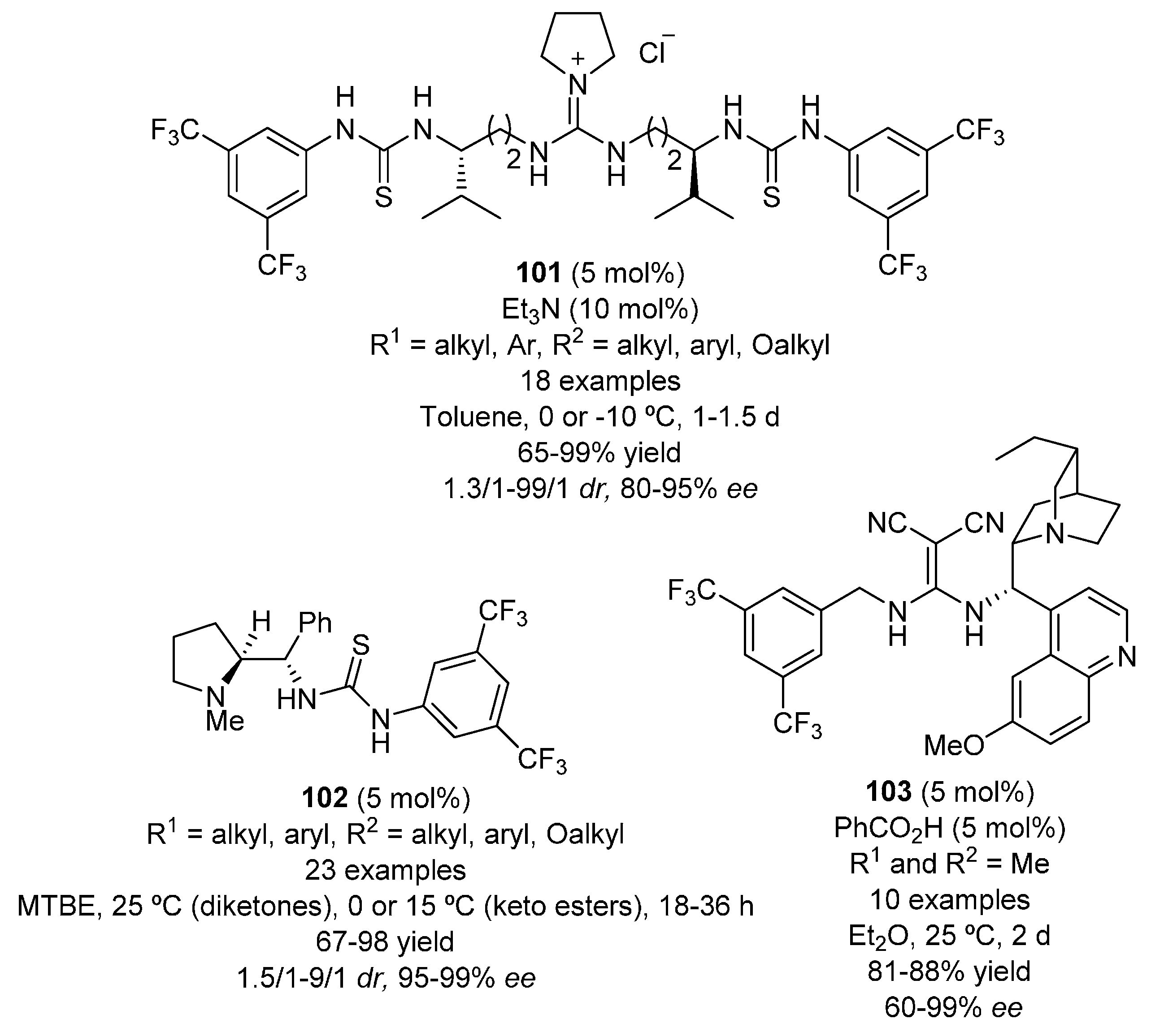 Molecules 22 00895 g017 550