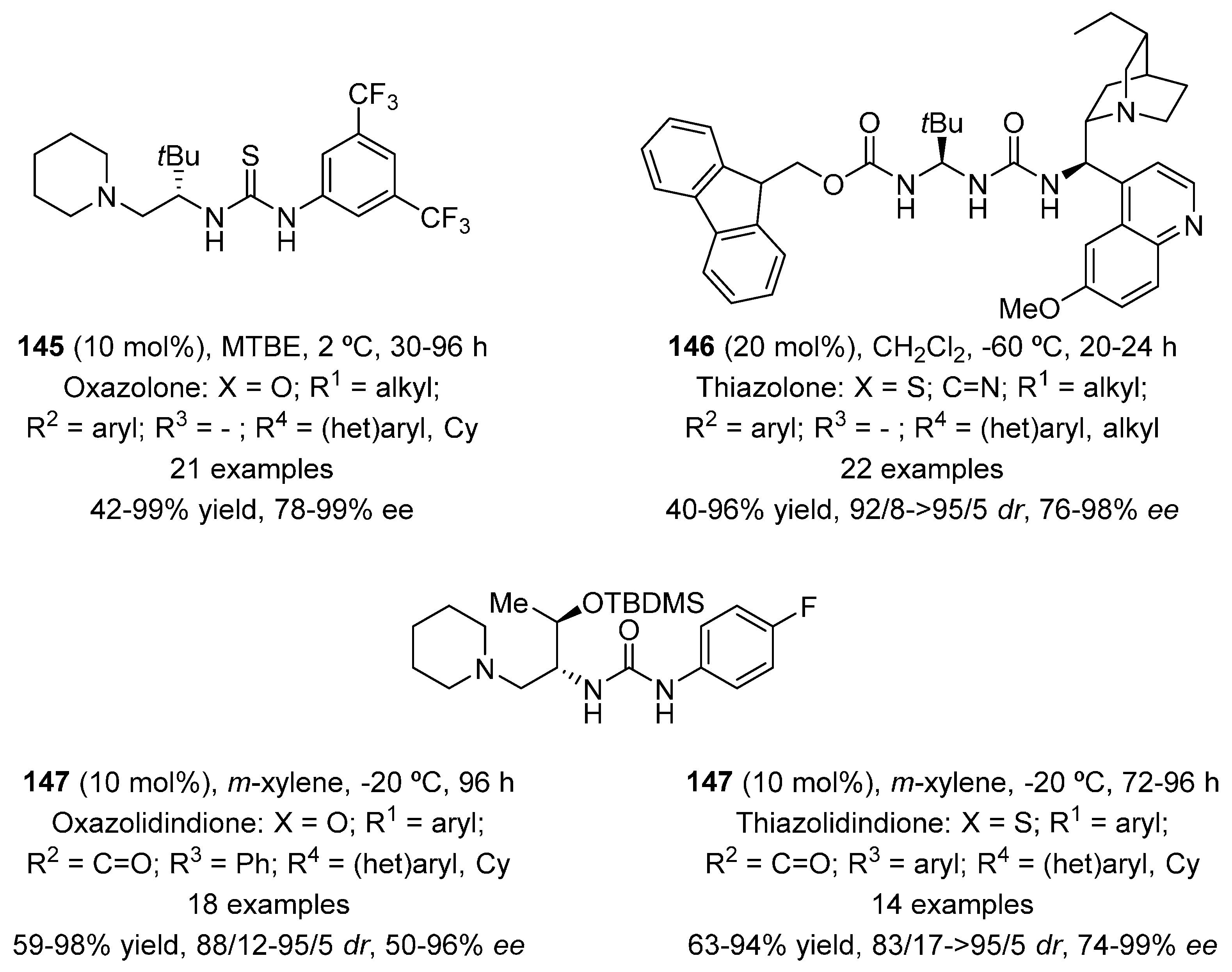 Molecules 22 00895 g020 550