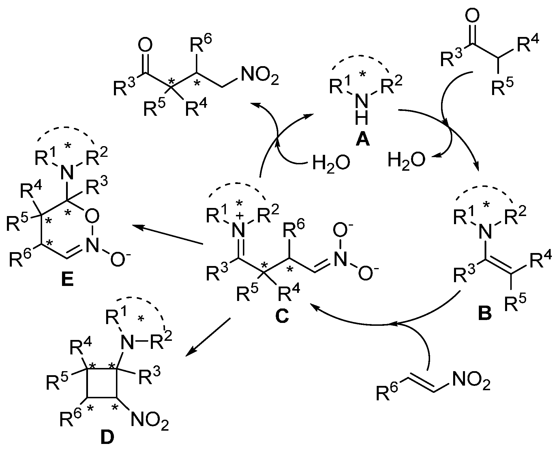 Molecules 22 00895 sch001 550
