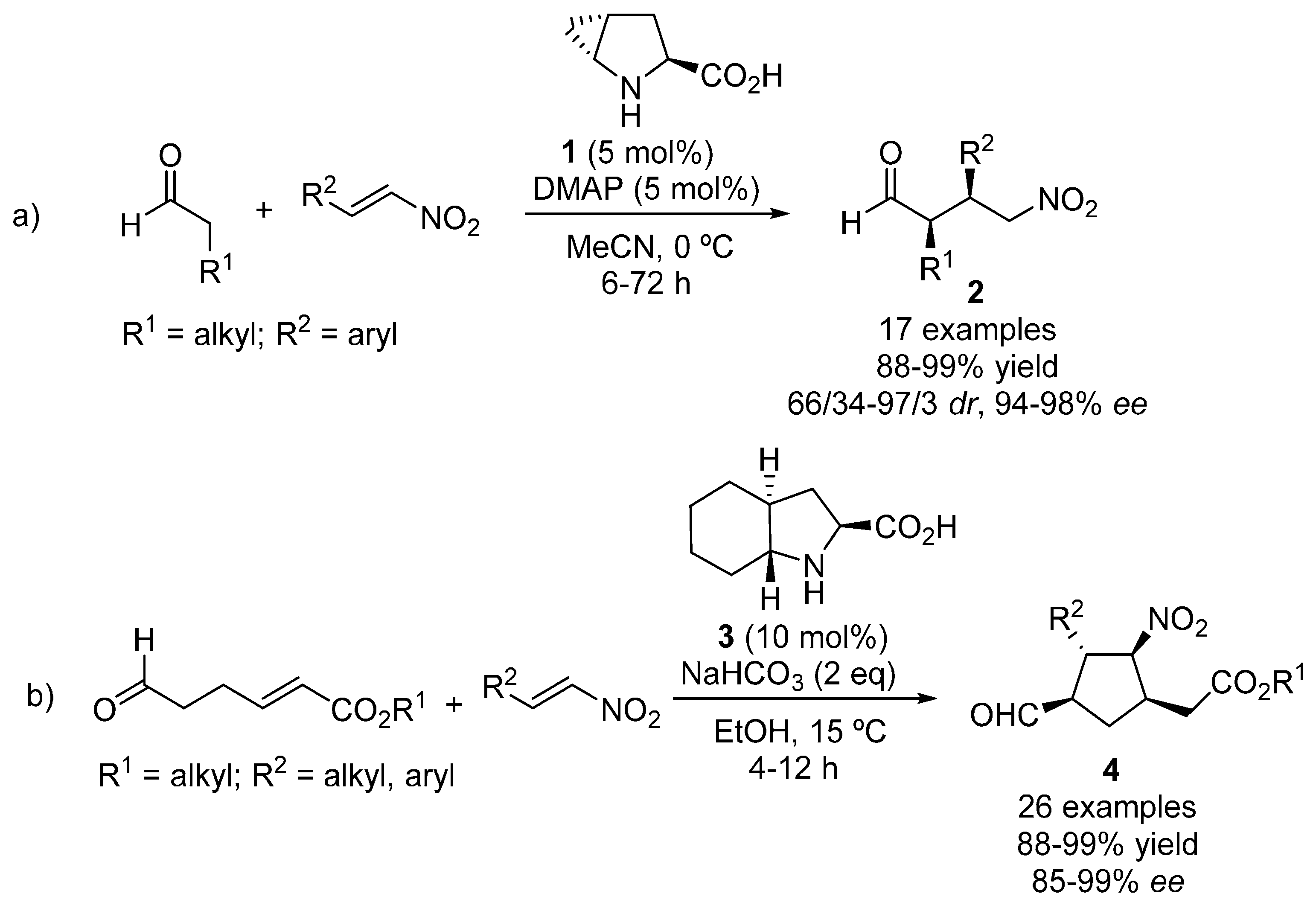 Molecules 22 00895 sch002 550