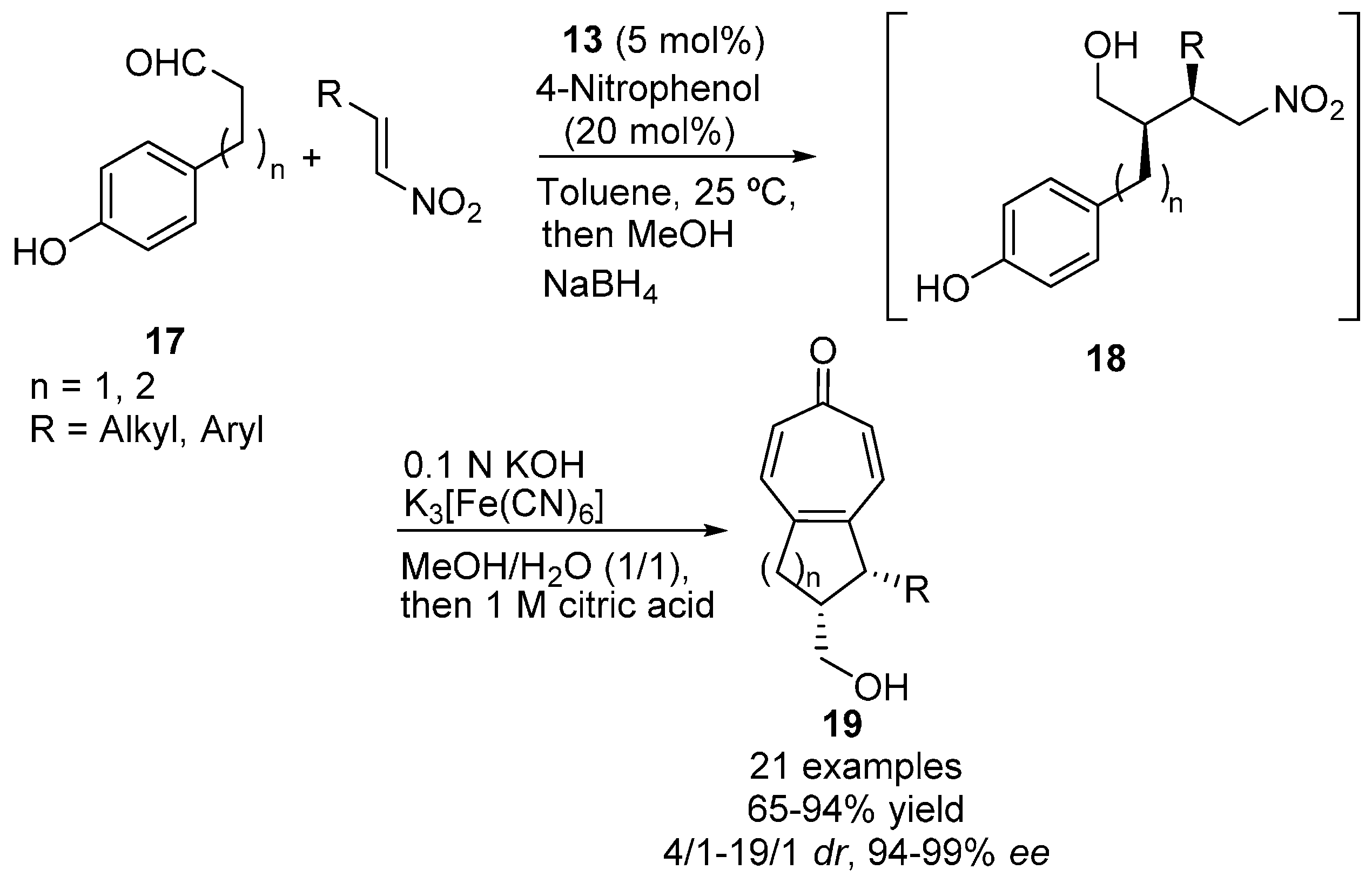 Molecules 22 00895 sch005 550
